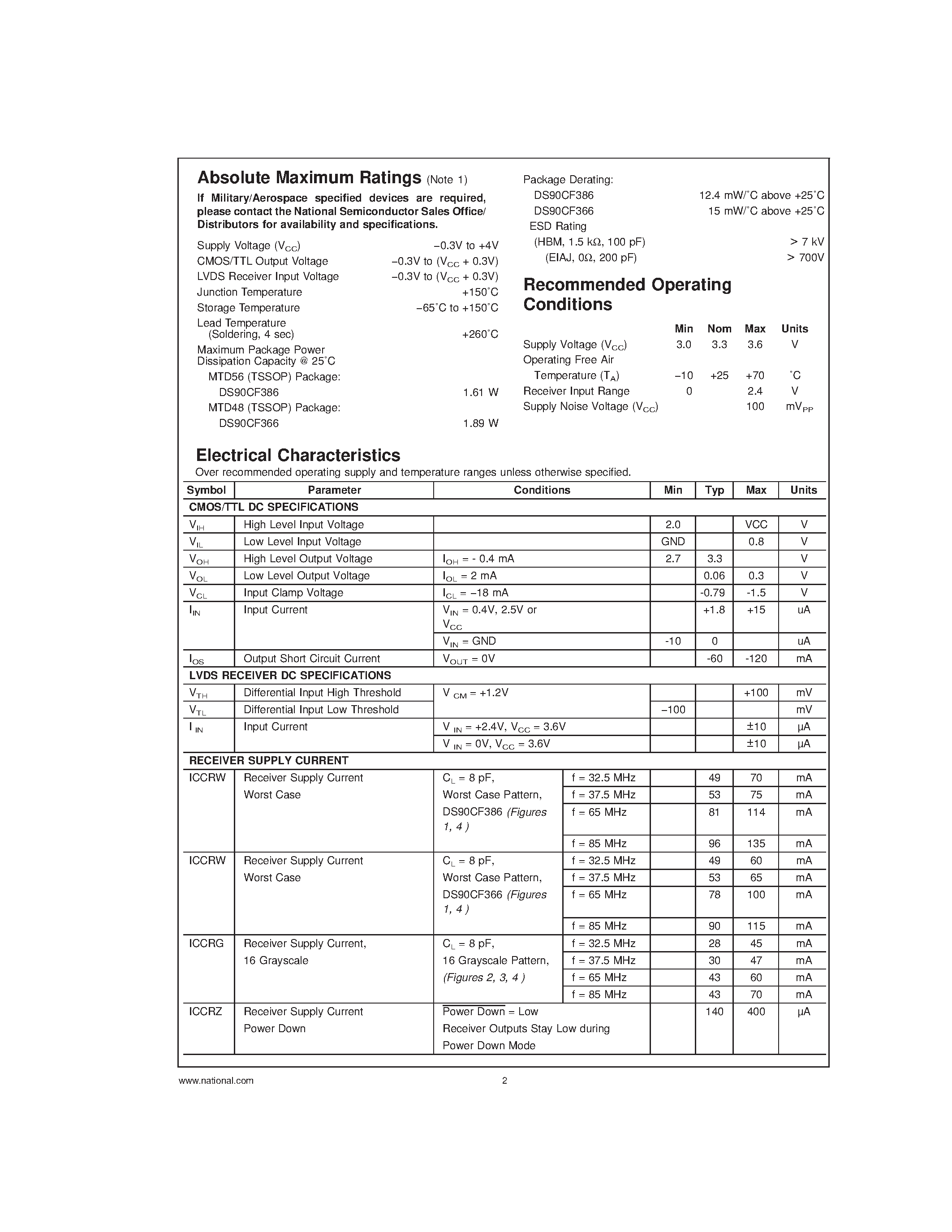 Datasheet DS90CF366 - +3.3V LVDS Receiver 24-Bit Flat Panel Display (FPD) Link85 MHz/ +3.3V LVDS Receiver 18-Bit Flat Panel Display (FPD) Link85 MHz page 2