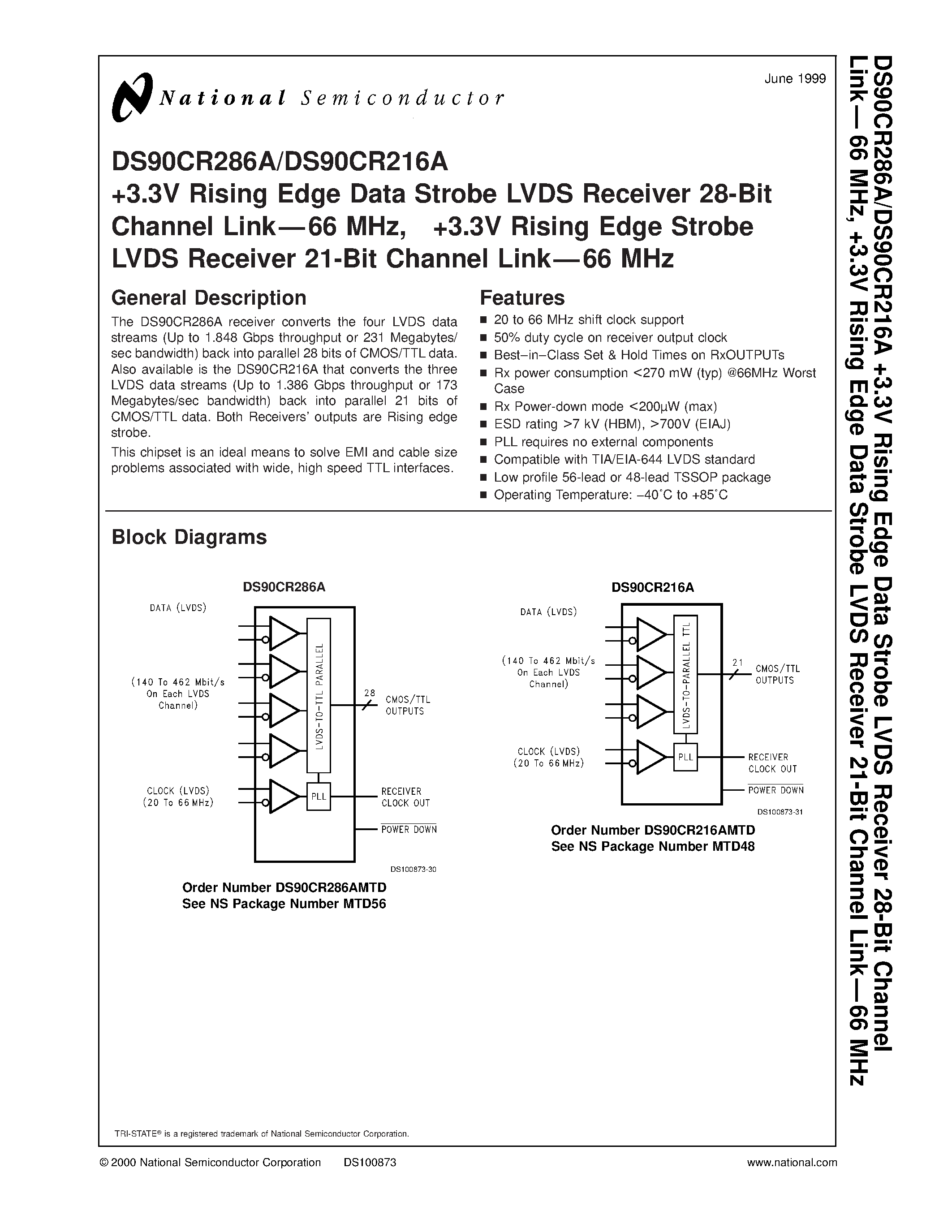 Datasheet DS90CR216AMTD - +3.3V Rising Edge Data Strobe LVDS Receiver 28-Bit Channel Link66 MHz/ +3.3V Rising Edge Strobe LVDS Receiver 21-Bit Channel Link66 MHz page 1