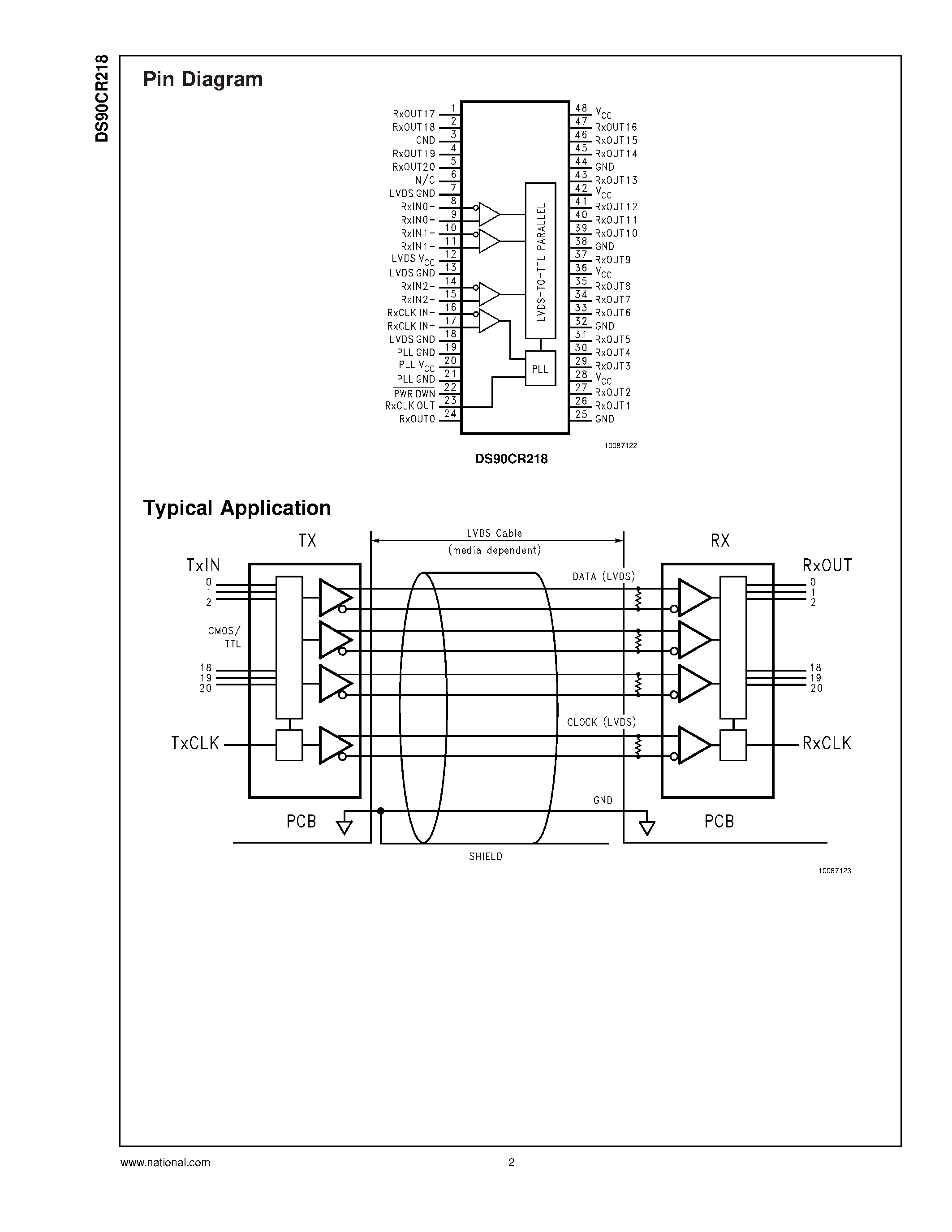 Datasheet DS90CR218 page 2 Datasheet DS90CR218 - +3.3V Rising Edge Data Strobe LVDS 21-Bit Channel Link Receiver - 75 MHz page 2