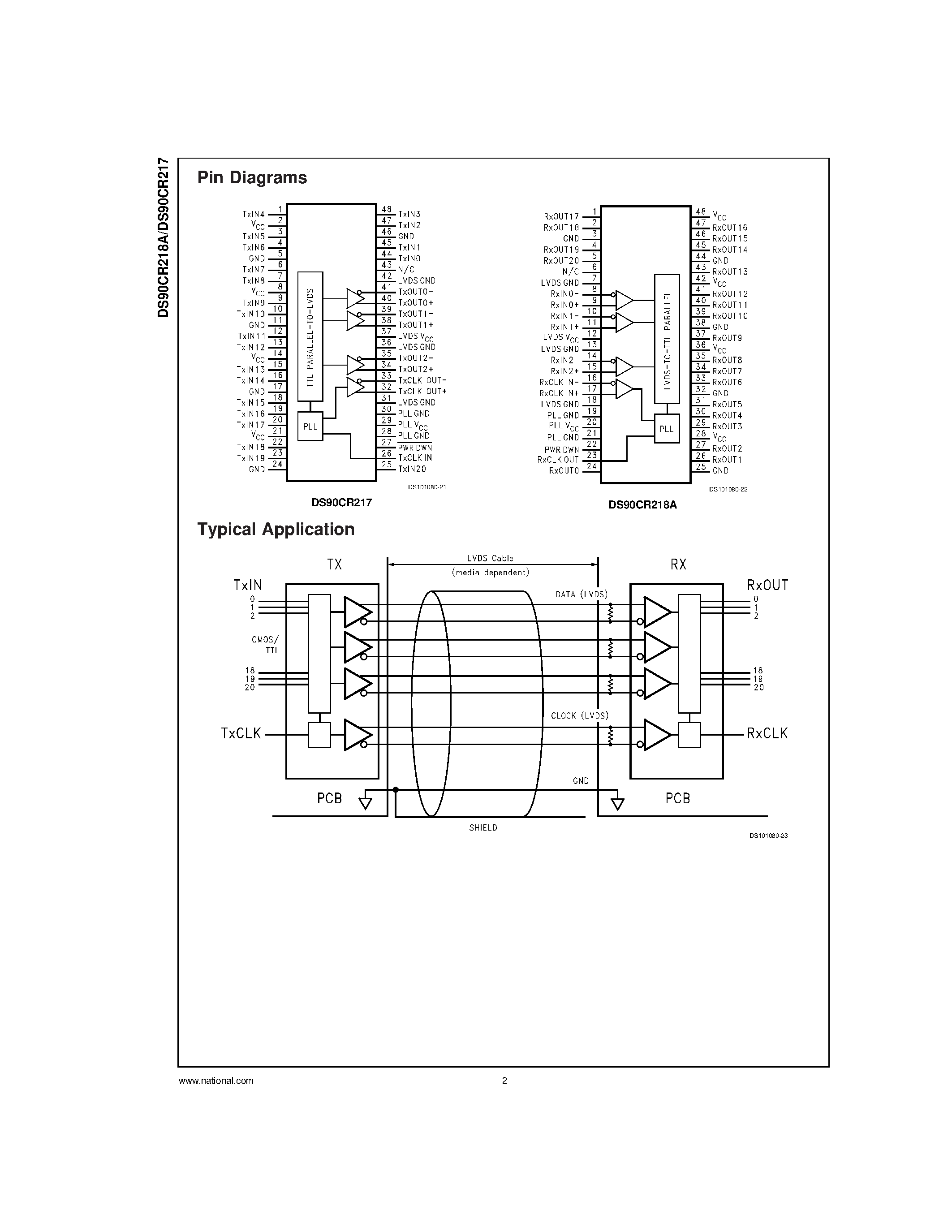 Datasheet DS90CR218A page 2 Datasheet DS90CR218A - +3.3V Rising Edge Data Strobe LVDS 21-Bit Channel Link - 85 MHz page 2