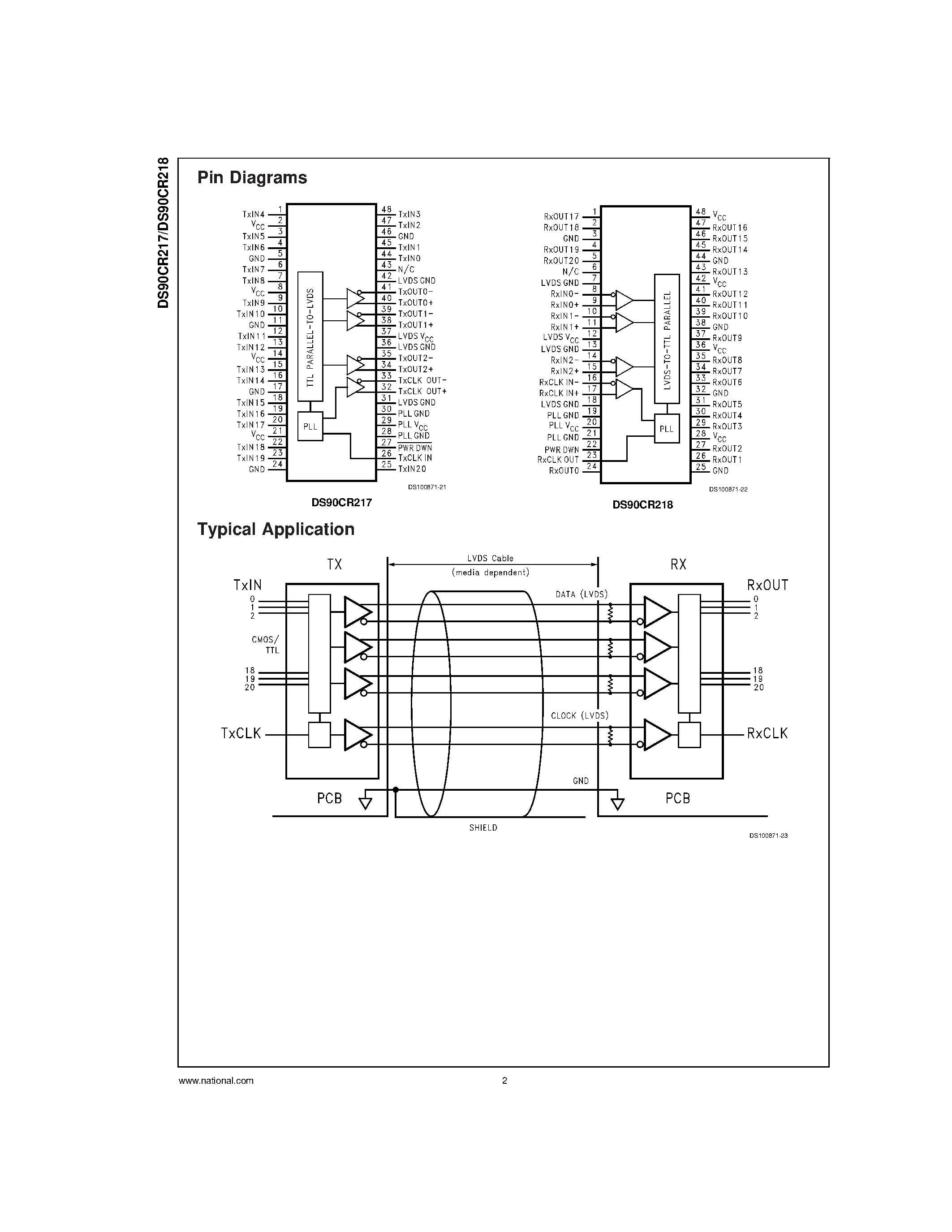 Datasheet DS90CR218MTD page 2 Datasheet DS90CR218MTD - +3.3V Rising Edge Data Strobe LVDS 21-Bit Channel Link - 75 MHz page 2