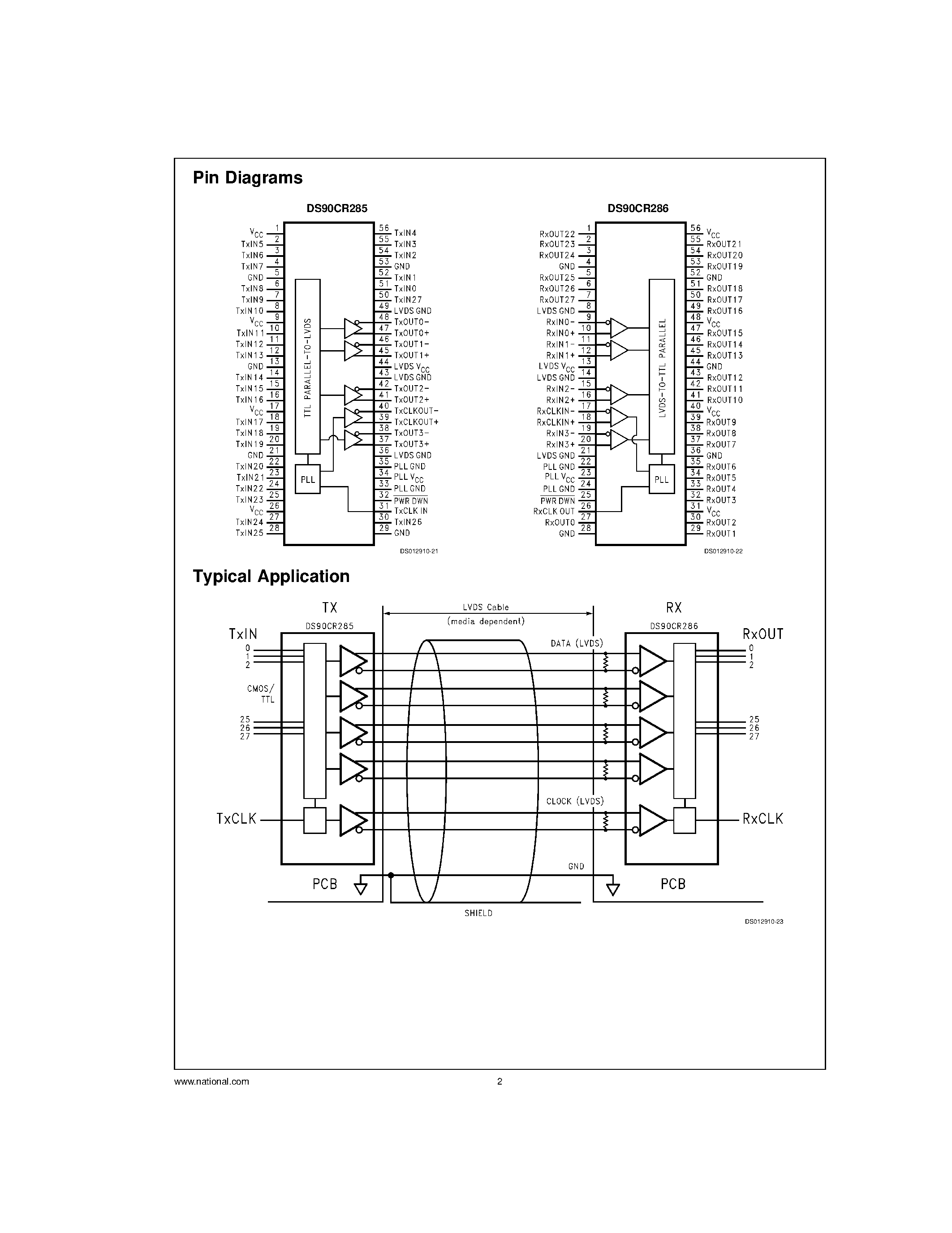 Datasheet DS90CR286MTD page 2 Datasheet DS90CR286MTD - +3.3V Rising Edge Data Strobe LVDS 28-Bit Channel Link-66 MHz page 2