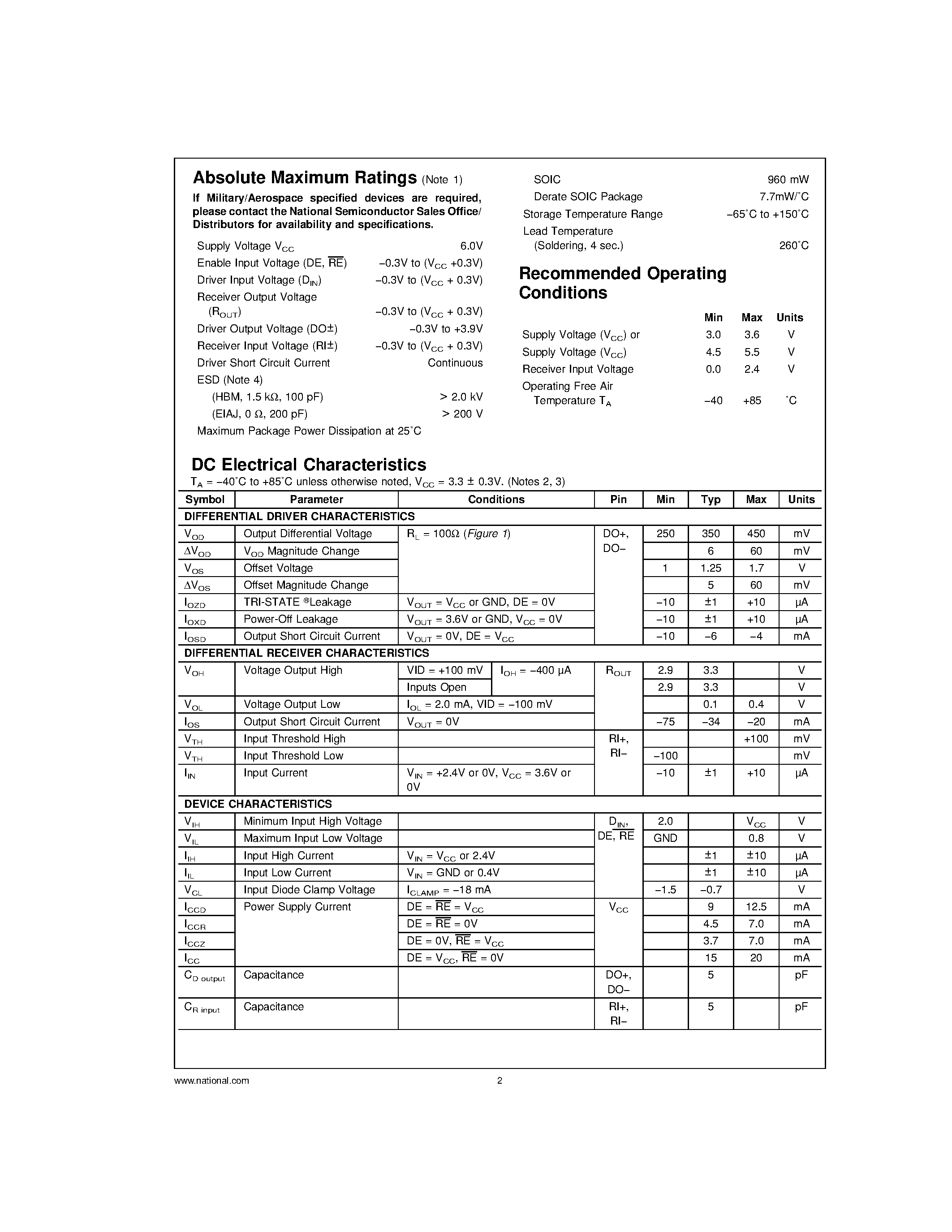 Datasheet DS90LV019 page 2 Datasheet DS90LV019 - 3.3V or 5V LVDS Driver/Receiver page 2