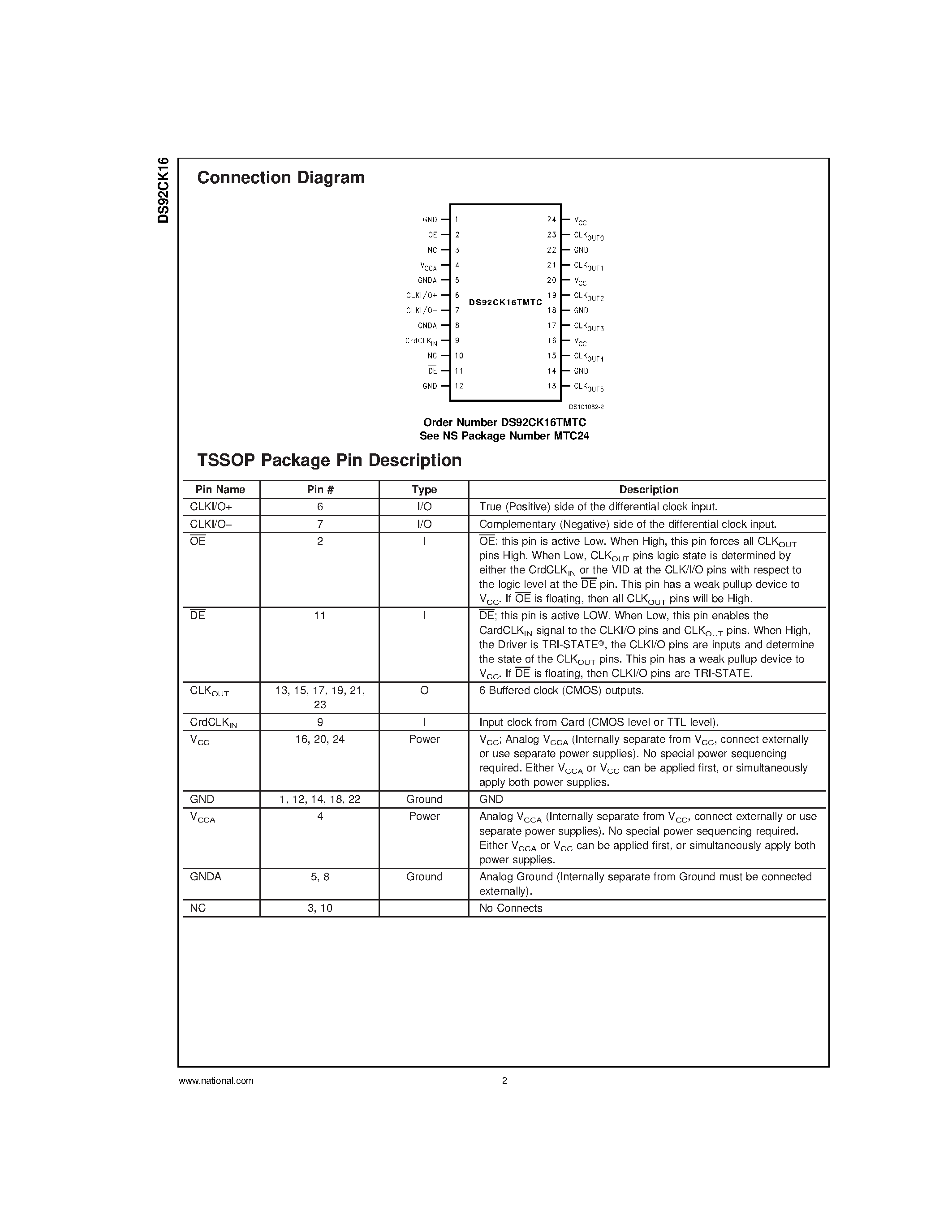 Datasheet DS92CK16TMTC page 2 Datasheet DS92CK16TMTC - 3V BLVDS 1 to 6 Clock Buffer/Bus Transceiver page 2