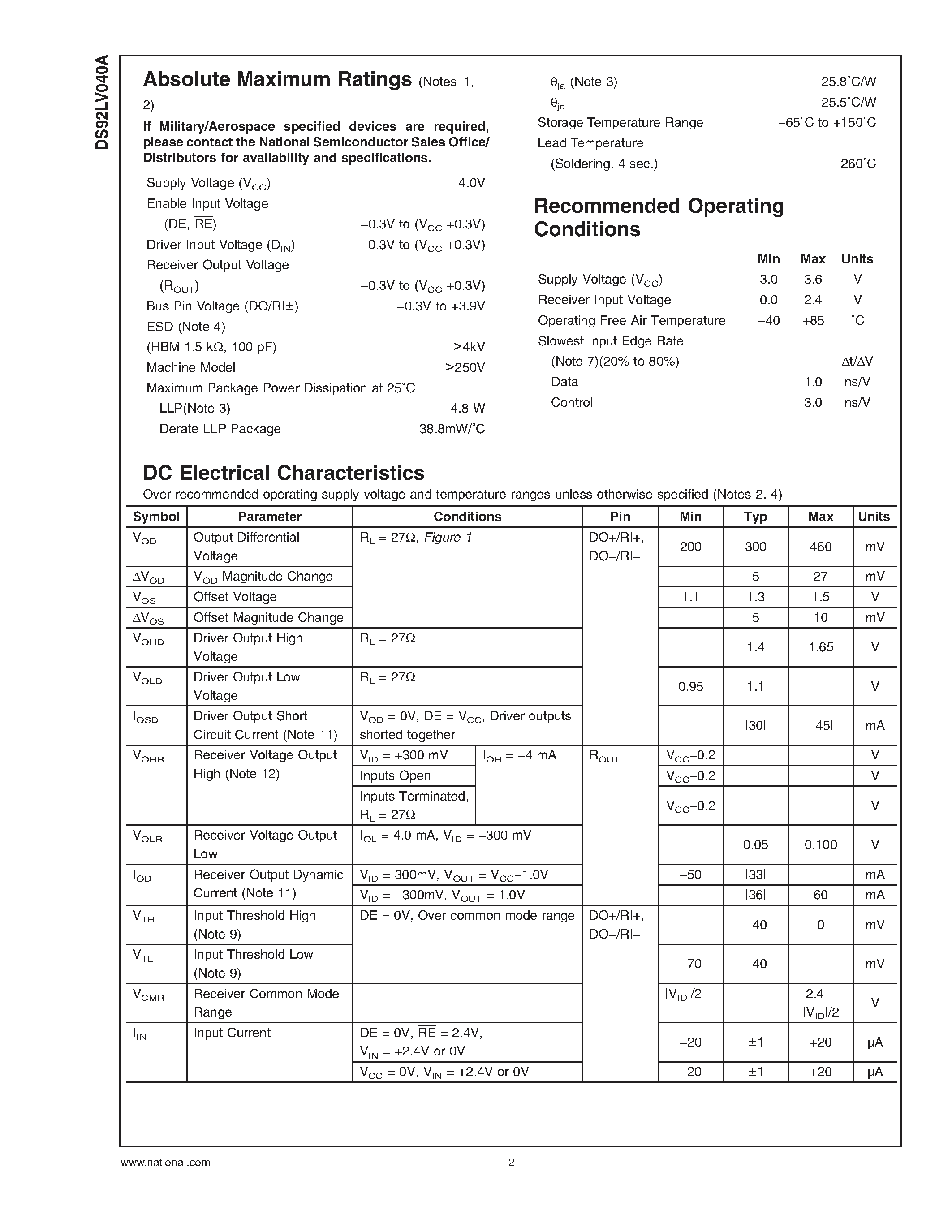 Даташит на микросхему DS92LV040A страница 2 Даташит DS92LV040A - 4 Channel Bus LVDS Transceiver страница 2