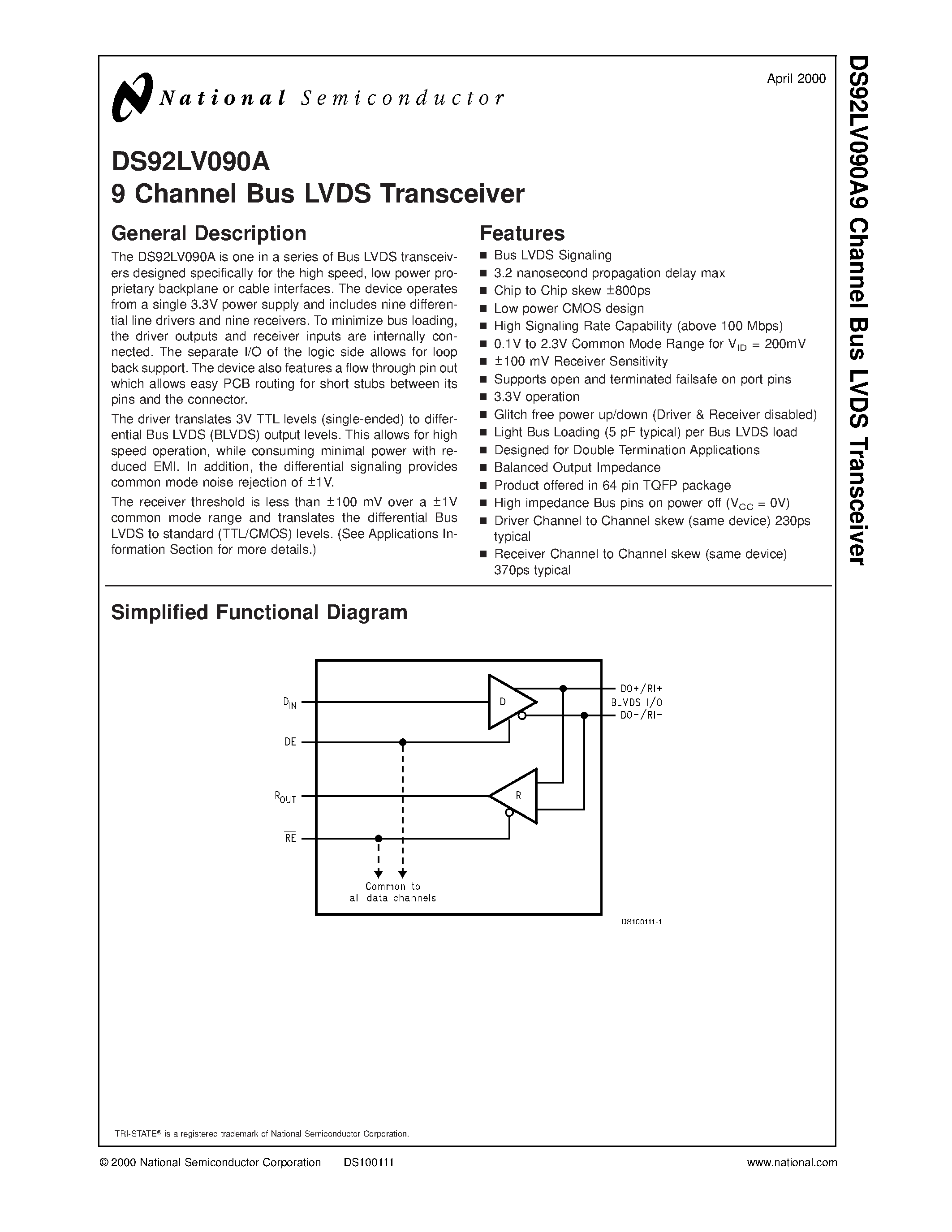 Даташит DS92LV090ATVEH - 9 Channel Bus LVDS Transceiver страница 1