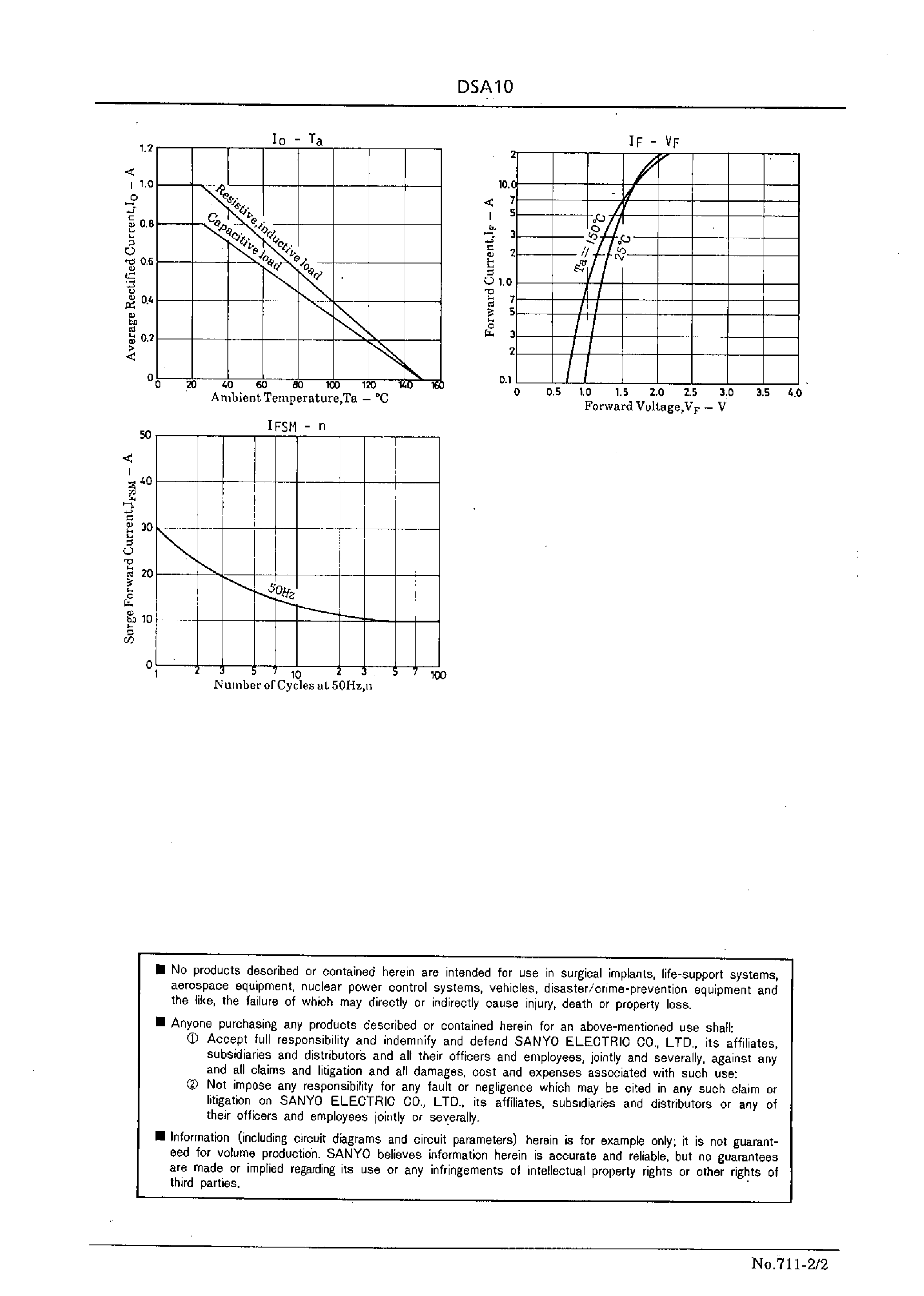 Datasheet DSA10 page 2 Datasheet DSA10 - 1.0A Power Rectifier page 2