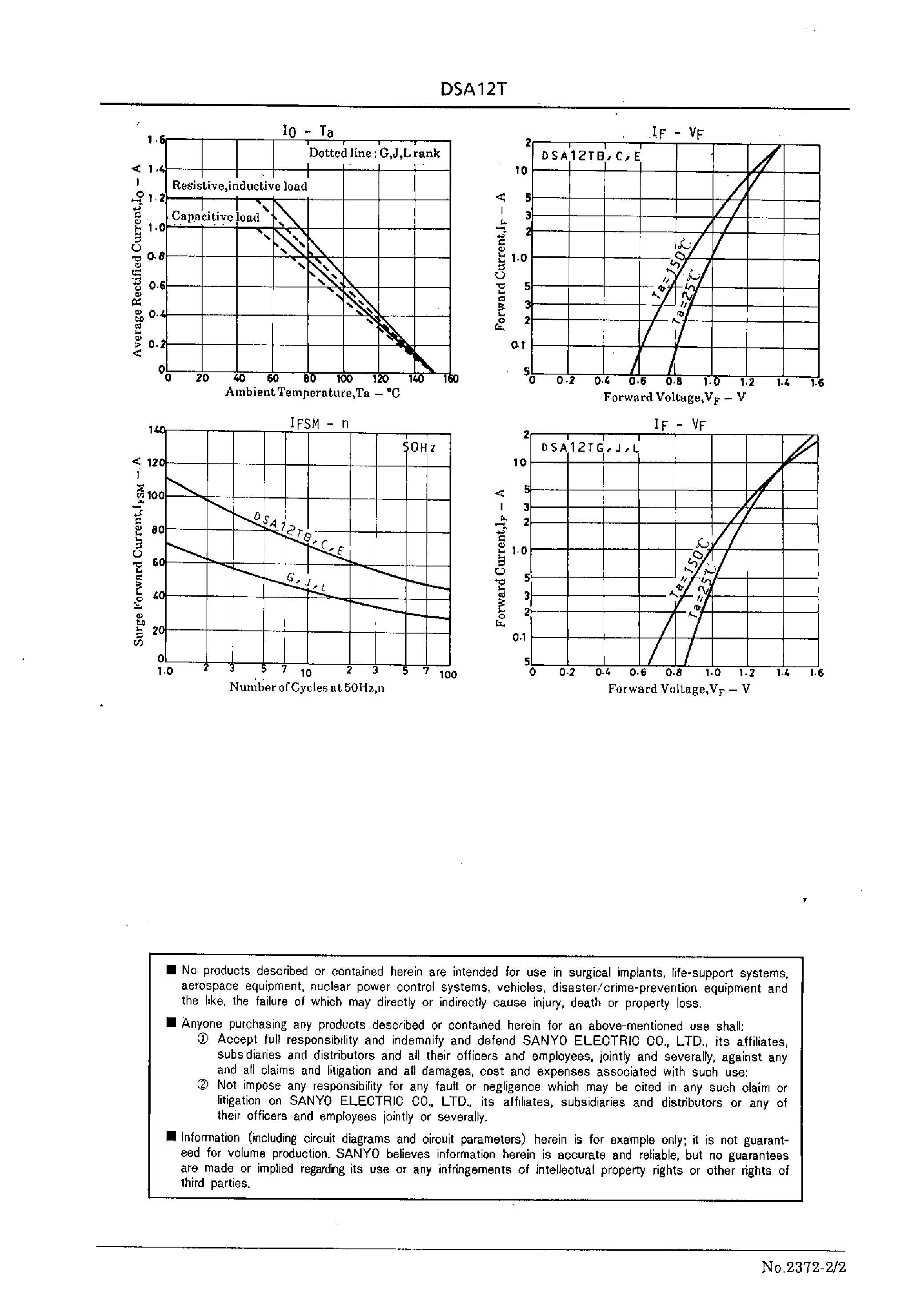 Datasheet DSA12T page 2 Datasheet DSA12T - 1.2A Power Rectifier page 2