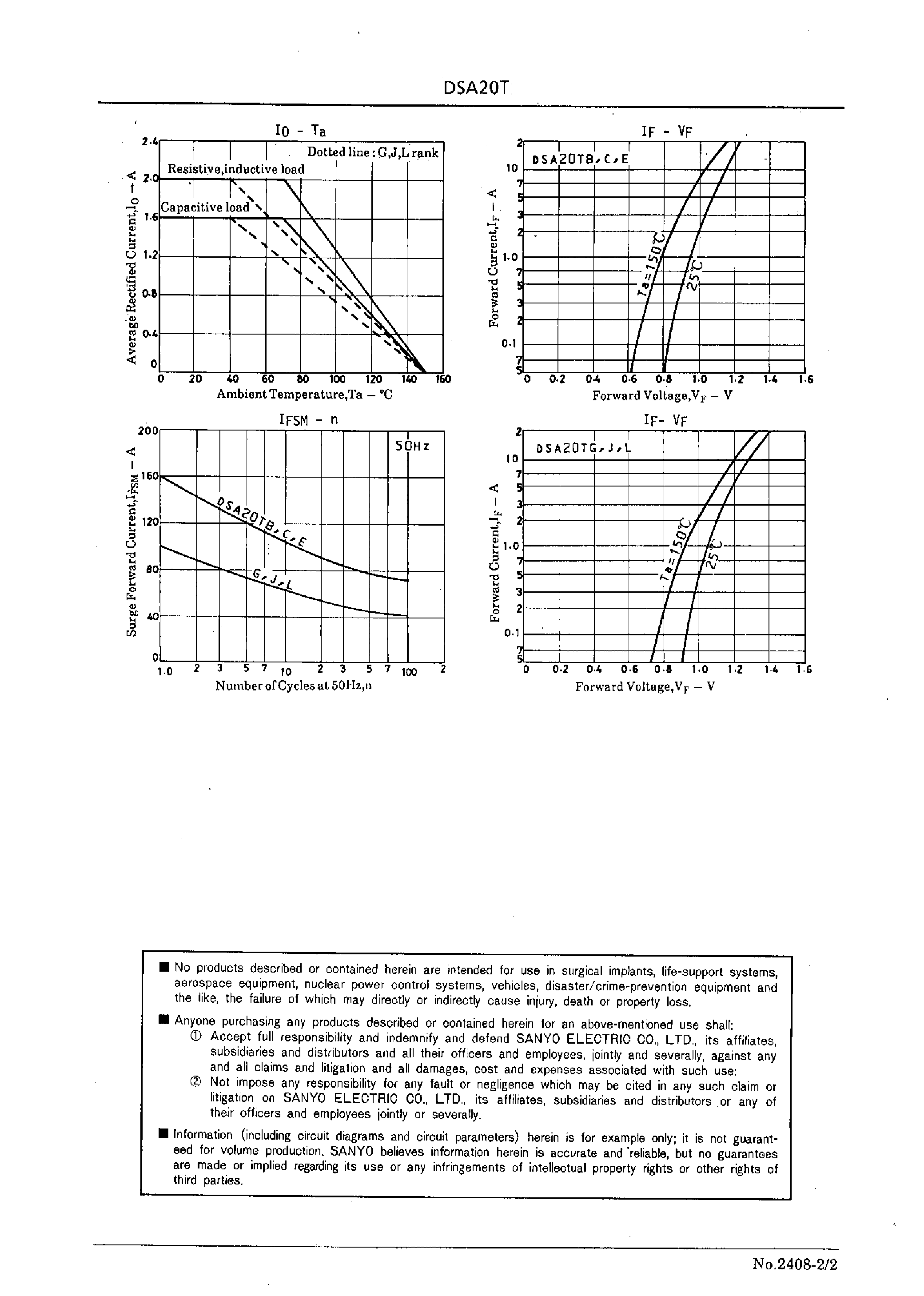 Datasheet DSA20TJ page 2 Datasheet DSA20TJ - 2.0A Power Rectifier page 2