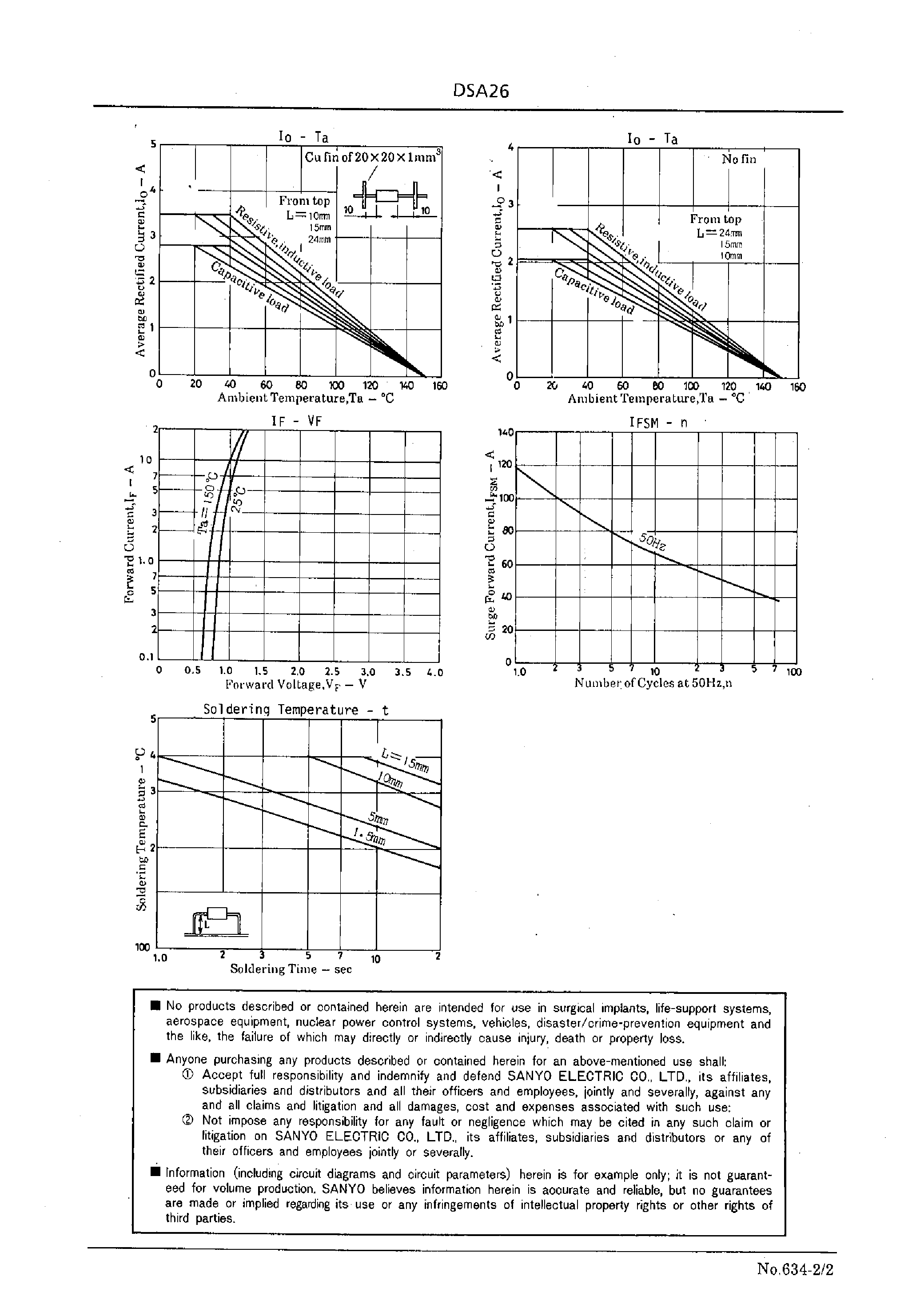 Datasheet DSA26B page 2 Datasheet DSA26B - 2.6A Power Rectifier page 2