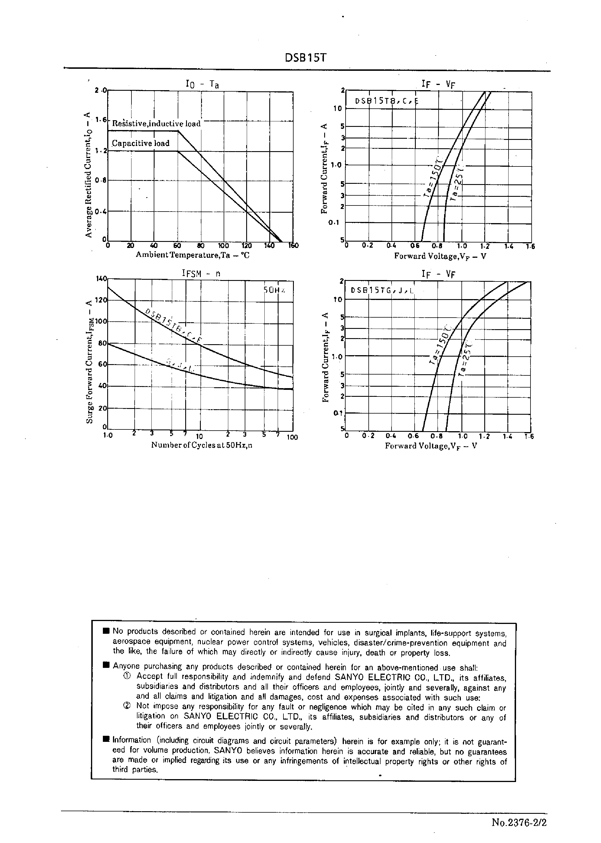 Datasheet DSB15TL page 2 Datasheet DSB15TL - 1.5A Power Rectifier page 2