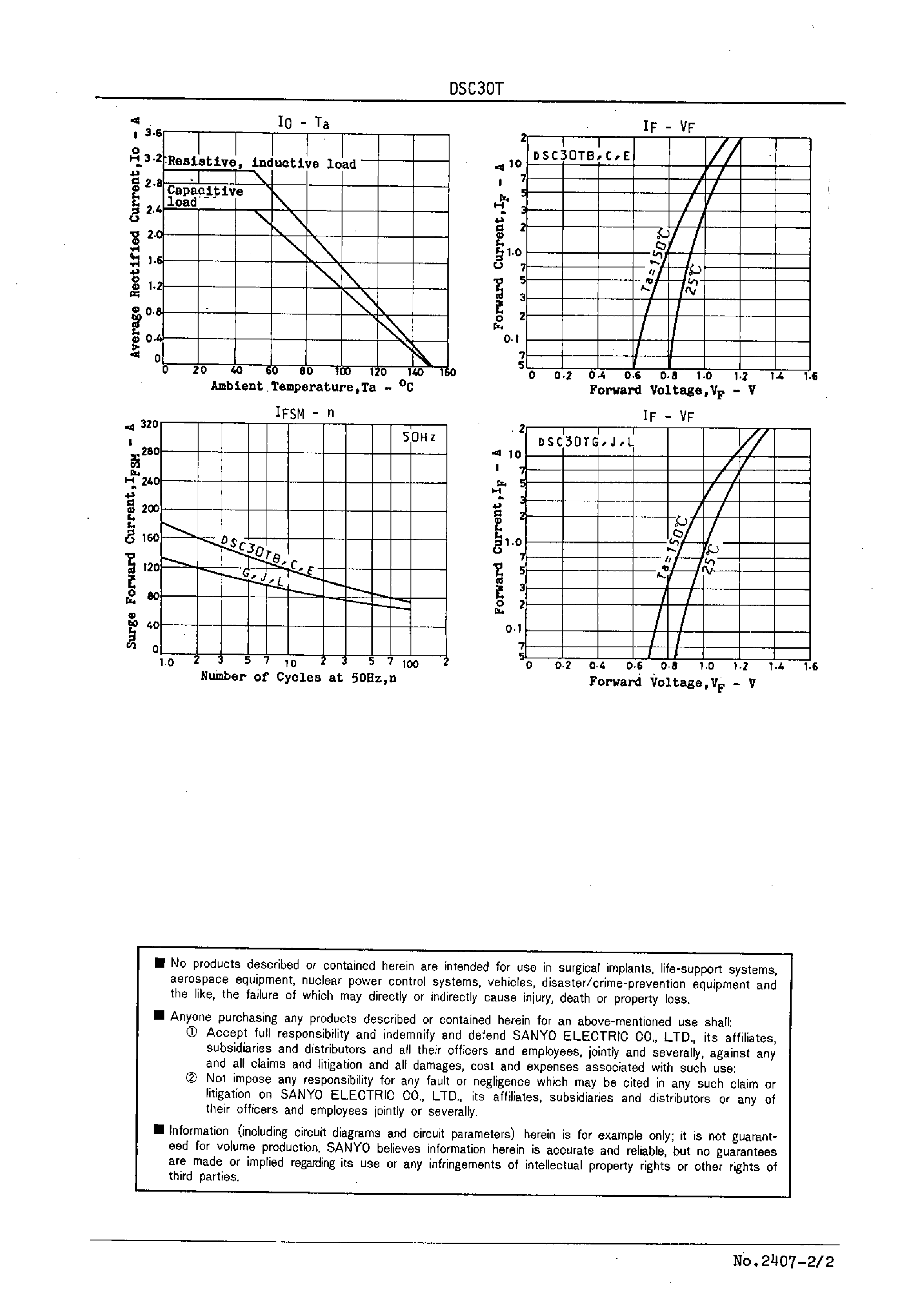 Datasheet DSC30TG page 2 Datasheet DSC30TG - 3.0A Power Rectifier page 2