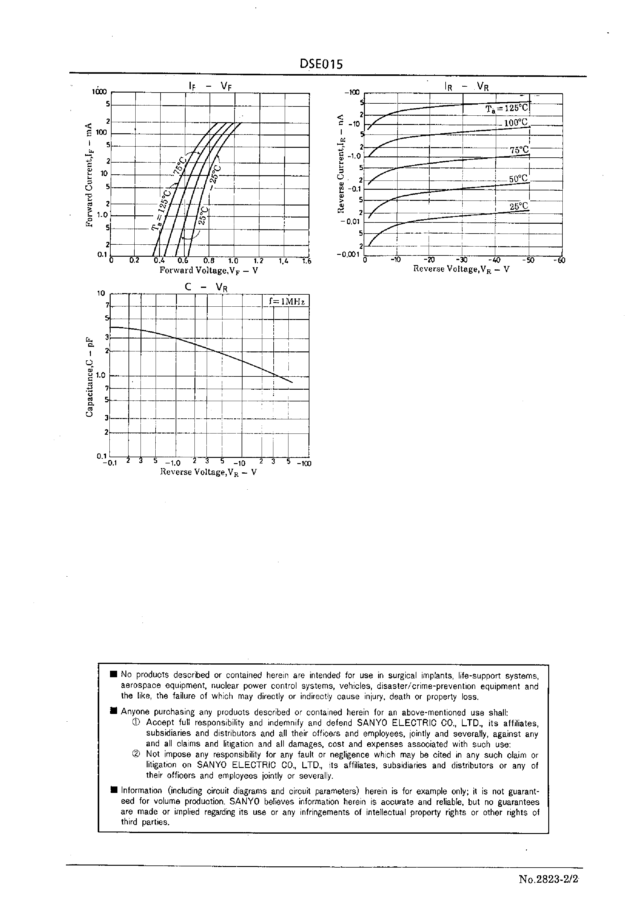 Даташит на микросхему DSE015 страница 2 Даташит DSE015 - High-Speed Switching Diode страница 2