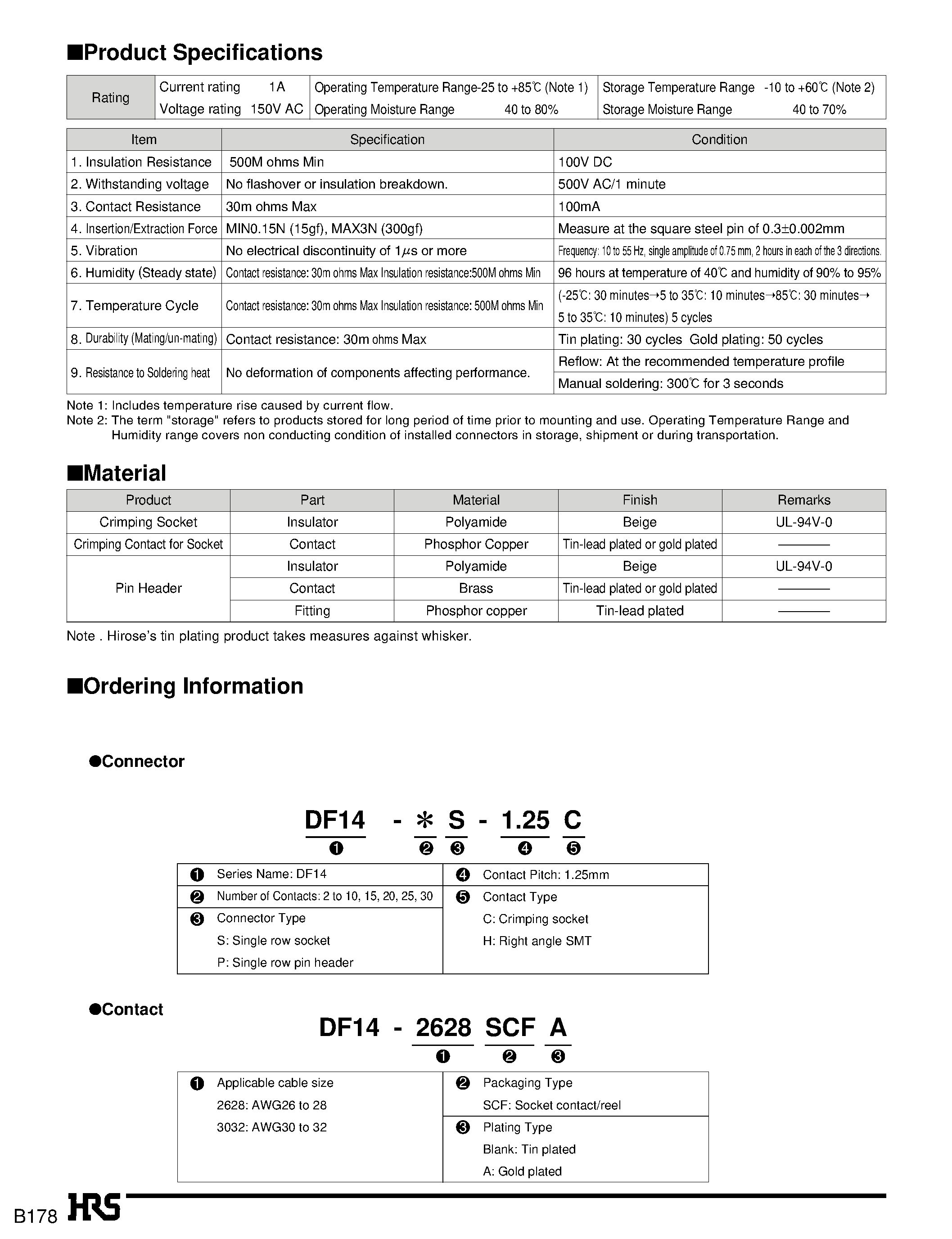Datasheet DF14-3032SCFA page 2 Datasheet DF14-3032SCFA - 1.25mm Pitch Super Low profile Crimping Connector page 2