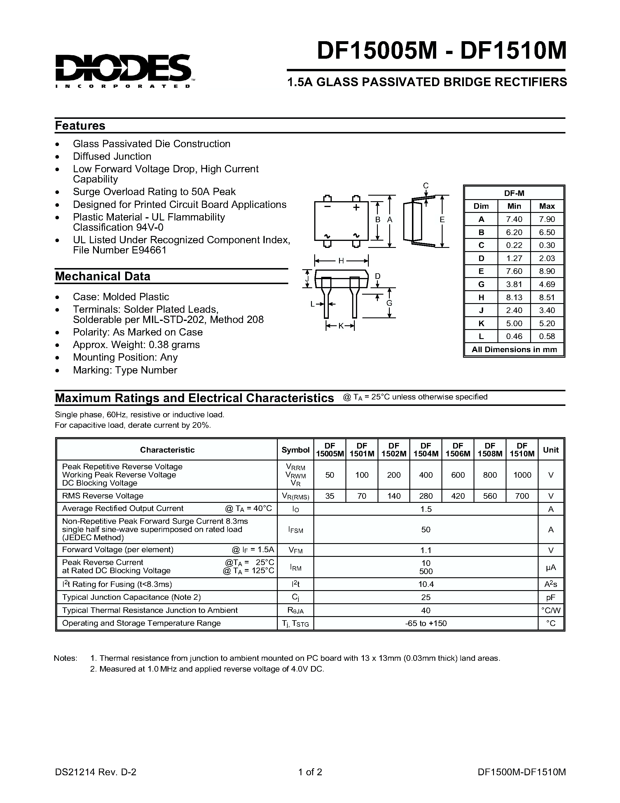 Datasheet DF1501M - 1.5A GLASS PASSIVATED BRIDGE RECTIFIERS page 1