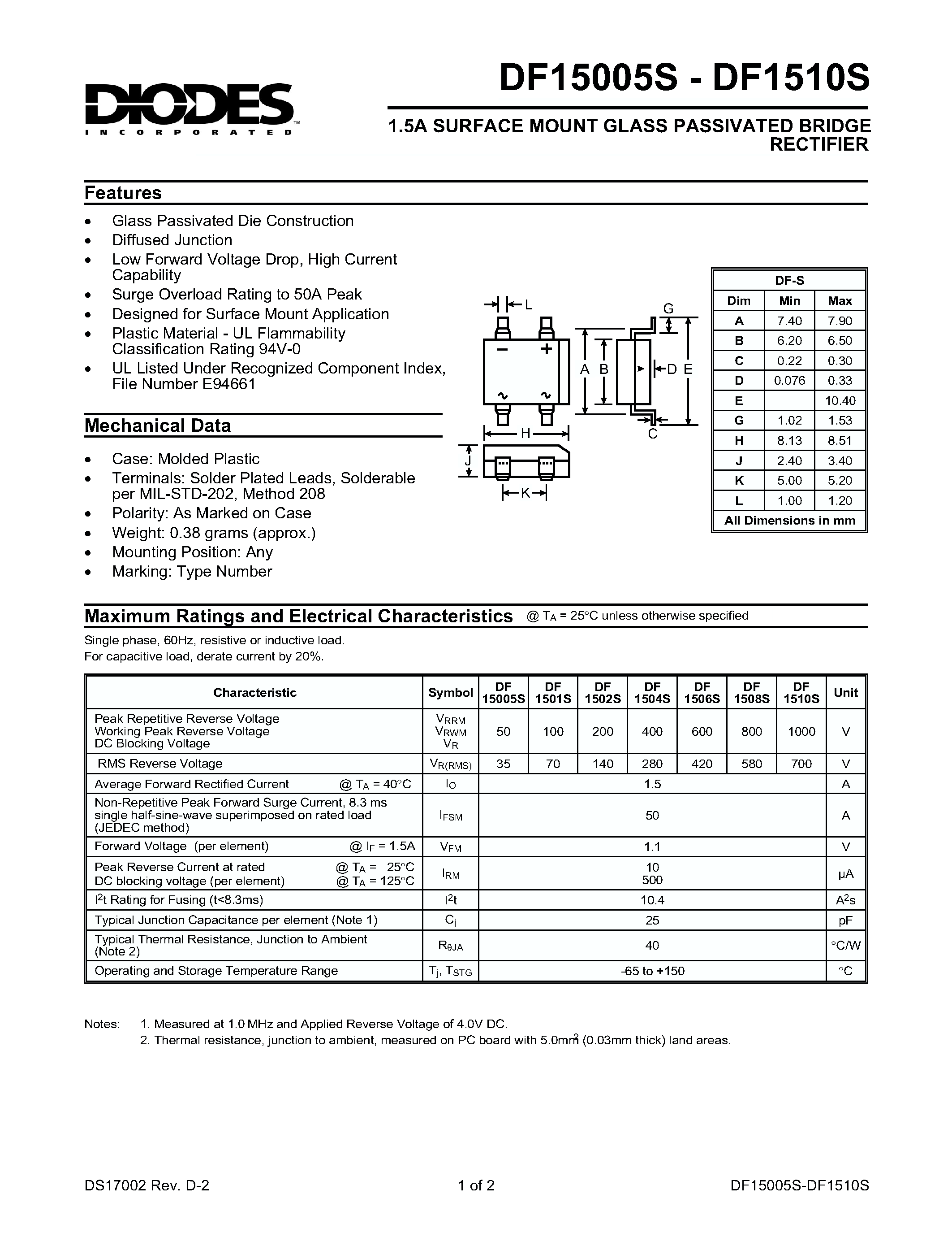 Даташит на микросхему DF1502S страница 1 Даташит DF1502S - 1.5A SURFACE MOUNT GLASS PASSIVATED BRIDGE RECTIFIER страница 1