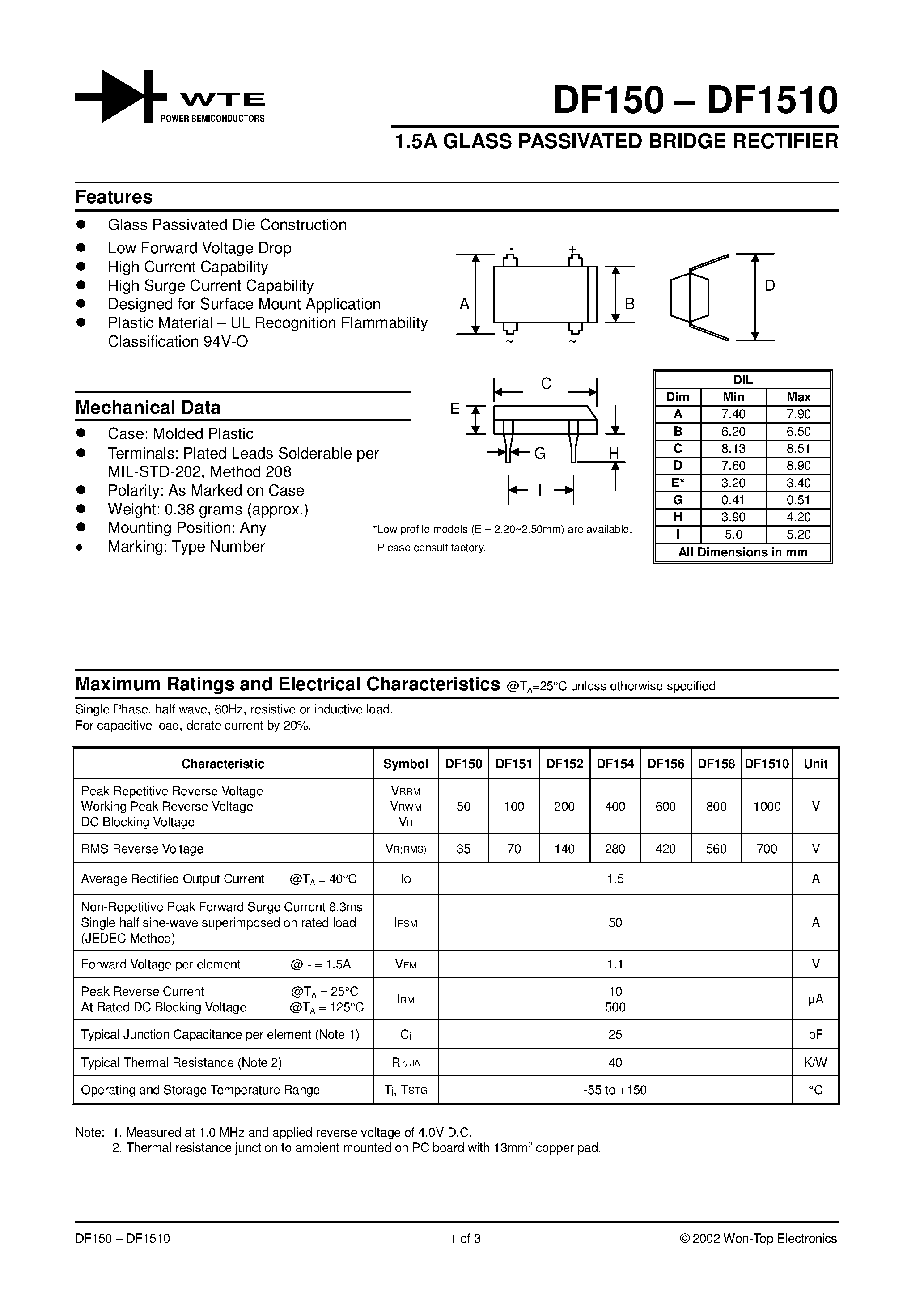Datasheet DF152 - 1.5A GLASS PASSIVATED BRIDGE RECTIFIER page 1