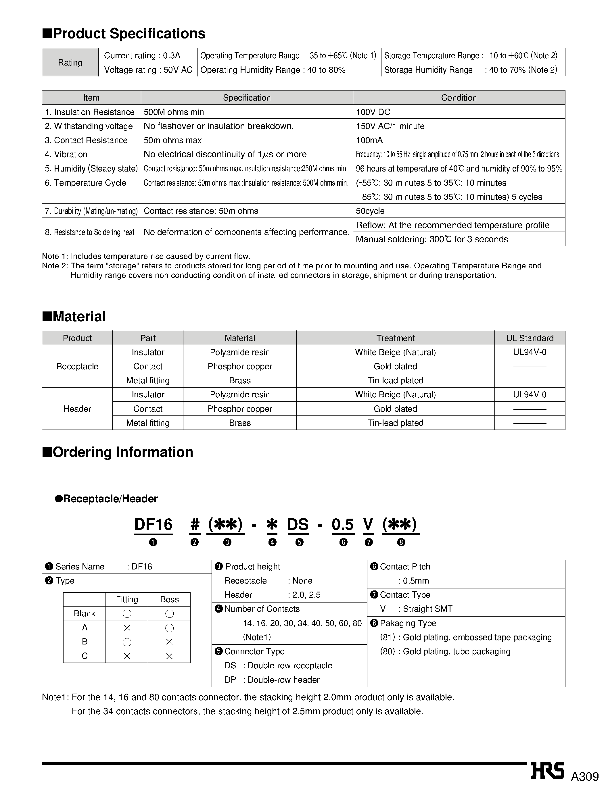Datasheet DF16C-30DP-0.5V - 0.5mm Pitch SMT Board to Board Connector page 2