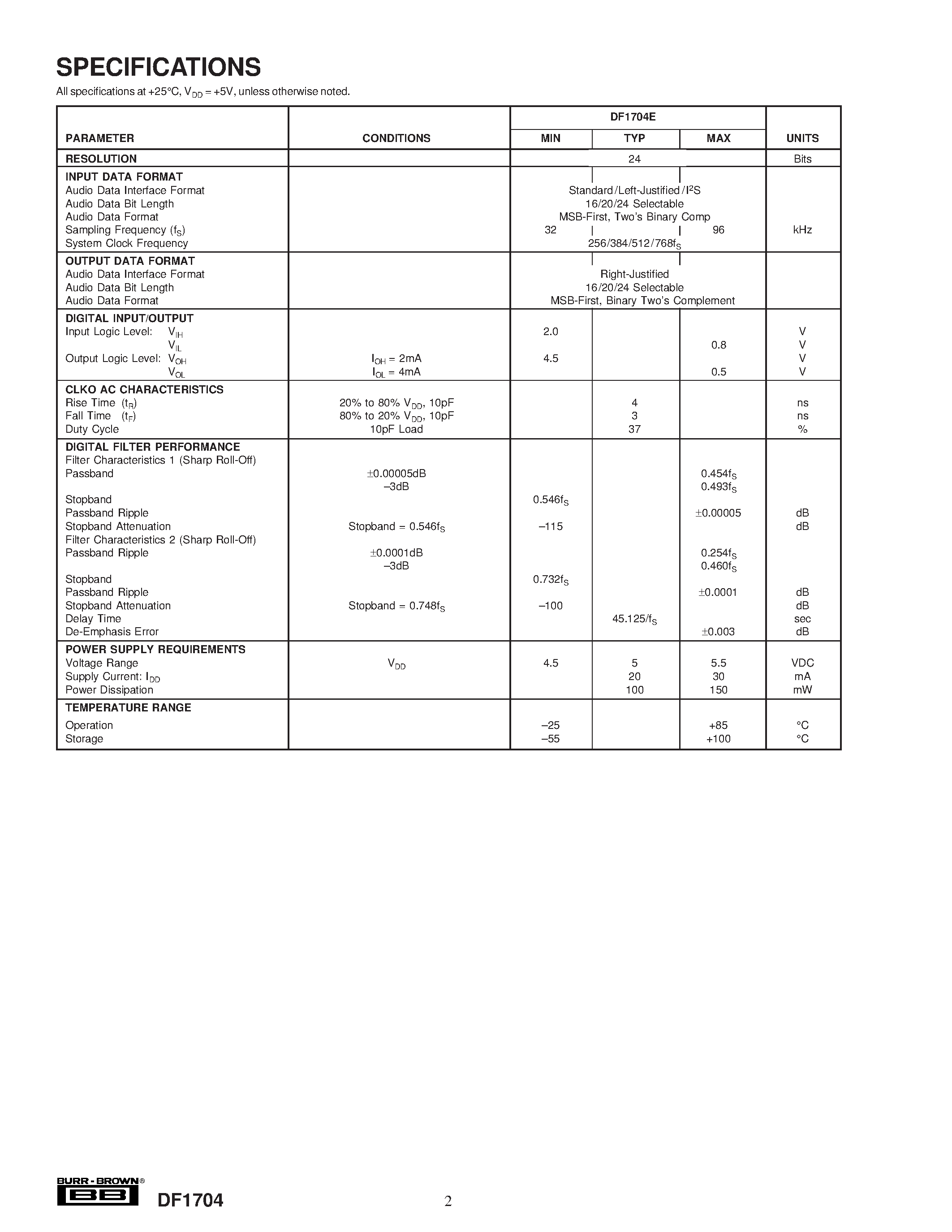 Даташит DF1704E - Stereo/ 24-Bit/ 96kHz 8X Oversampling Digital Interpolation Filter DIGITAL-TO-ANALOG CONVERTER страница 2