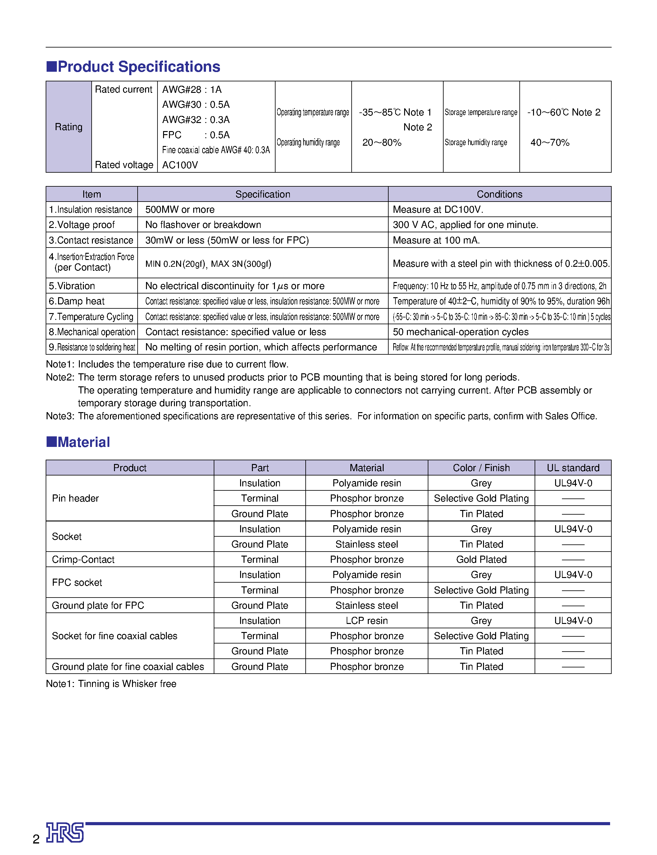 Datasheet DF19K-14P-1CGND - 1 mm-Pitch Low Profile Connector System for Wire to PCB Applications Suitable for use with Discrete Wire/ FPC or Fine Coaxial Cable page 2