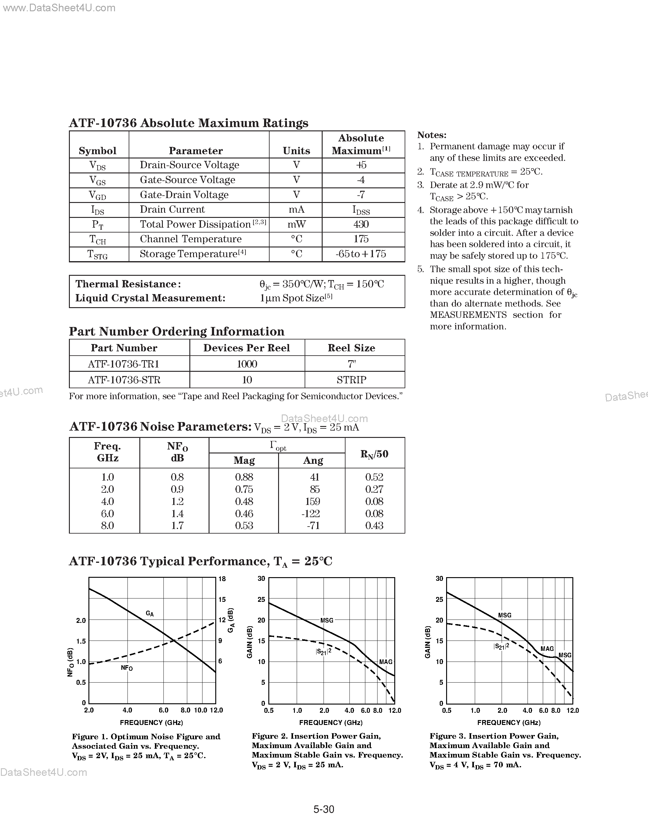 Datasheet ATF-10736-TRI page 2 Datasheet ATF-10736-TRI - 0.512 GHz General Purpose Gallium Arsenide FET page 2