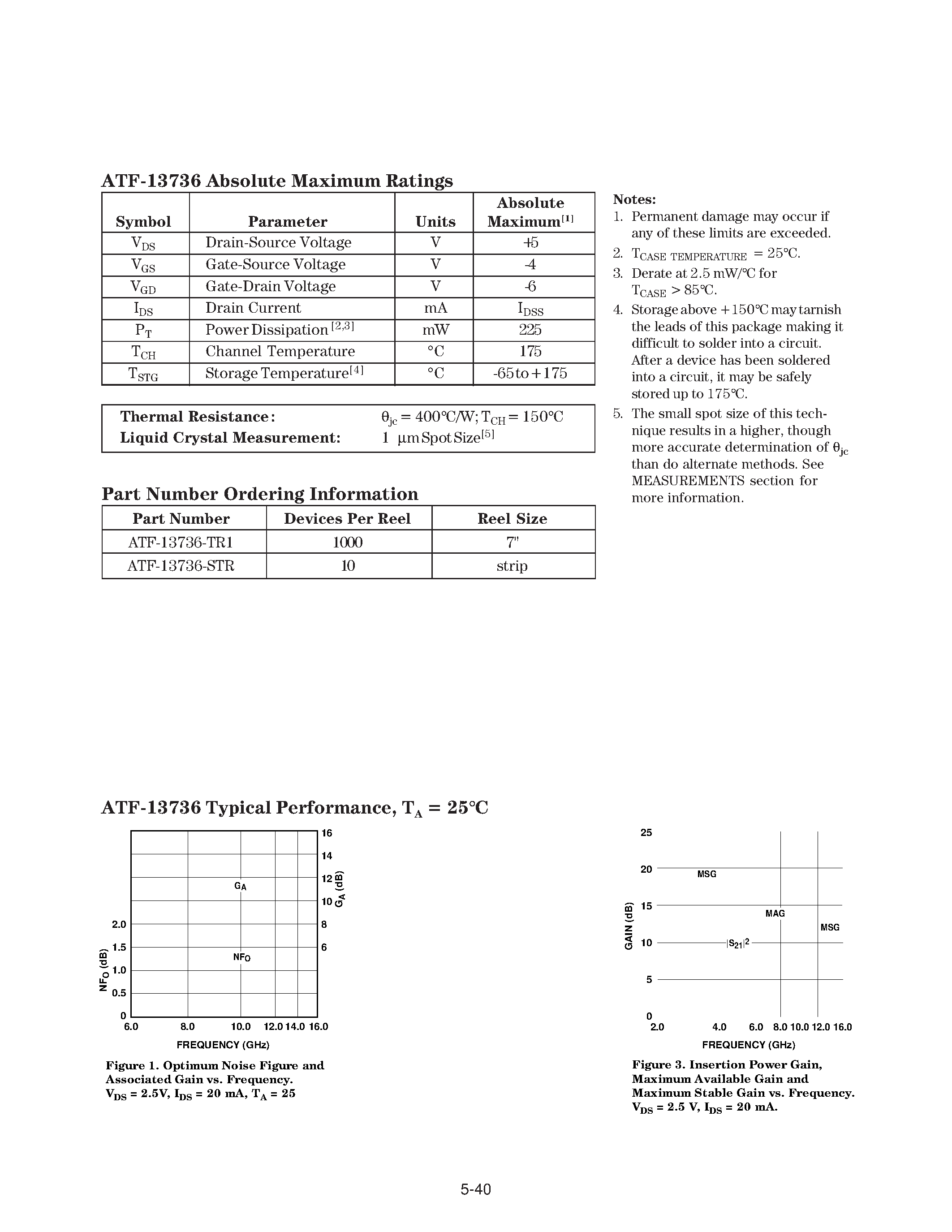 Даташит ATF-13736-TR1 - 2-16 GHz Low Noise Gallium Arsenide FET страница 2