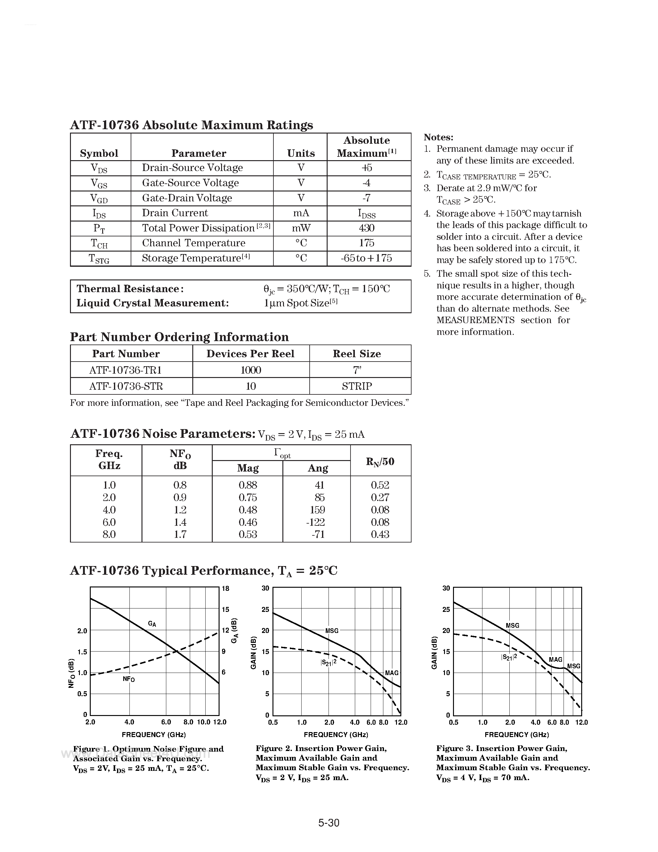 Datasheet ATF10736 page 2 Datasheet ATF10736 - 0.512 GHz General Purpose Gallium Arsenide FET page 2
