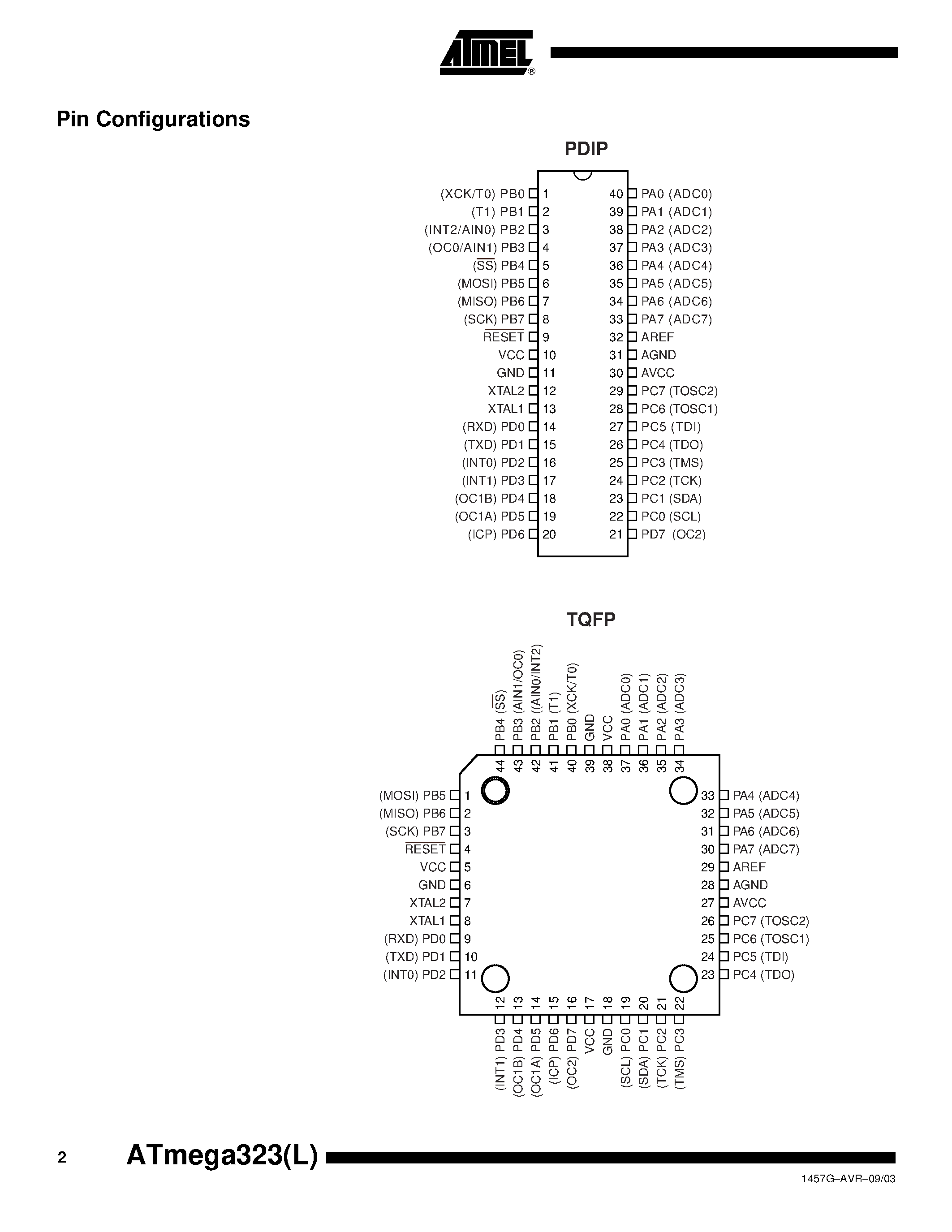 Даташит на микросхему ATmega323-8AC страница 2 Даташит ATmega323-8AC - 8-bit Microcontroller with 32K Bytes of In-System Programmable Flash страница 2