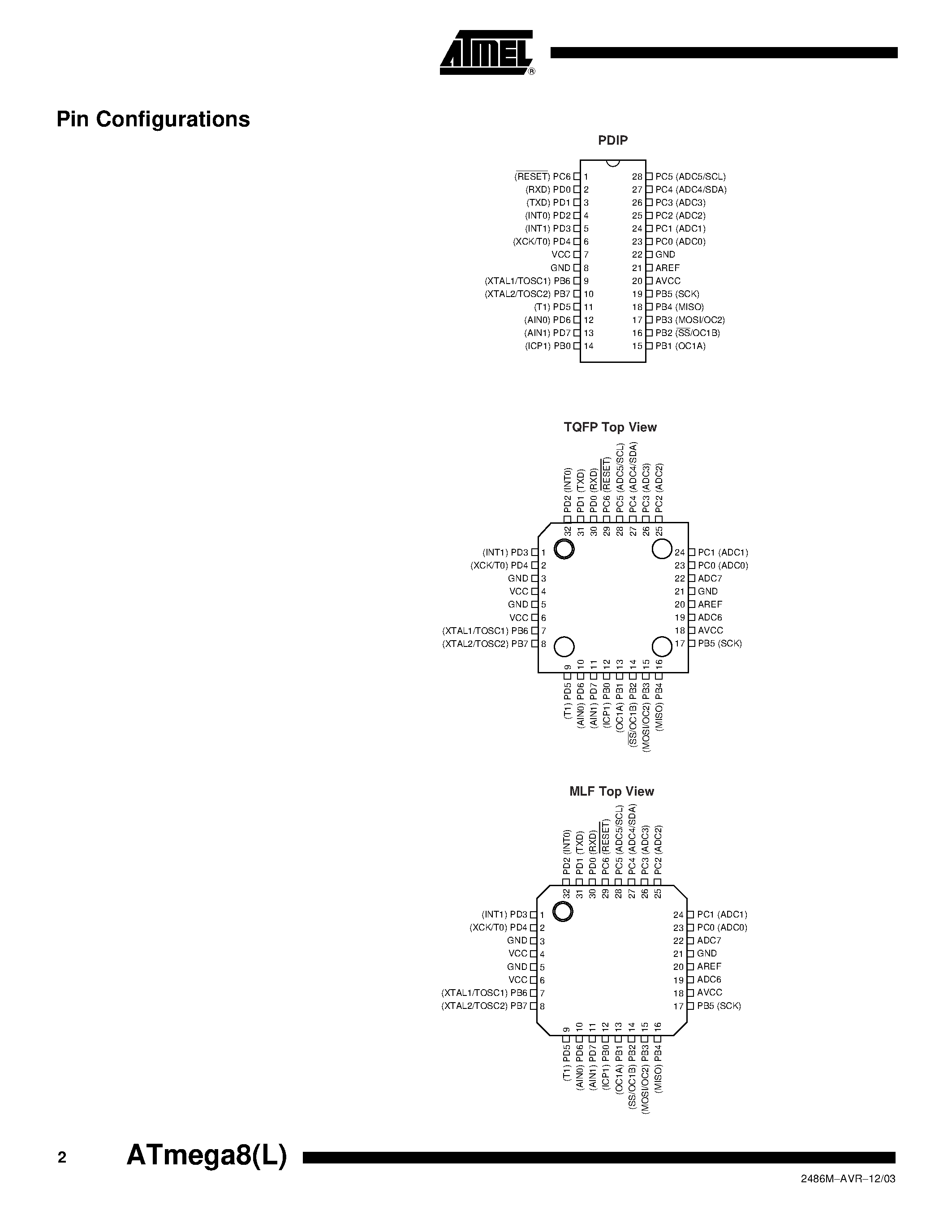Даташит ATmega8-16AC - -bit AVR Microcontroller with 8K Bytes In- System Programmable Flash страница 2