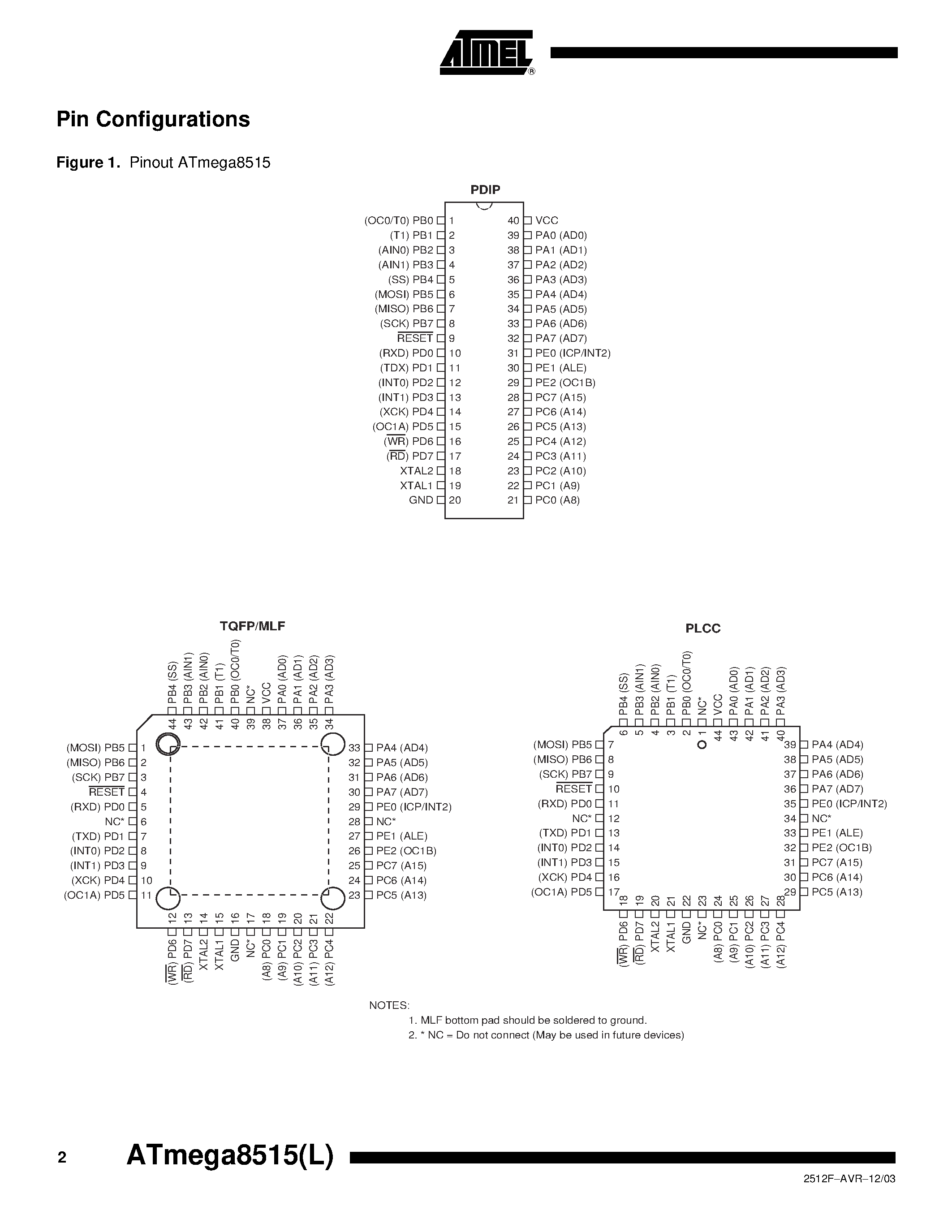 Даташит на микросхему ATmega8515L-8AI страница 2 Даташит ATmega8515L-8AI - 8-bit AVR Microcontroller with 8K Bytes In-System Programmable Flash страница 2