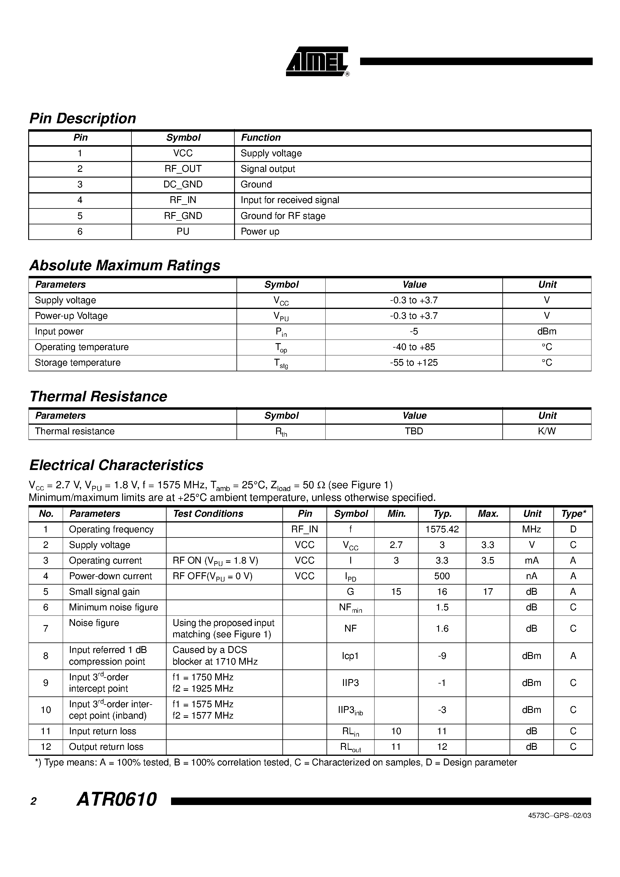 Datasheet ATR0610-PQQ page 2 Datasheet ATR0610-PQQ - 2.7 V GPS LOW NOISE AMPLIFIER page 2