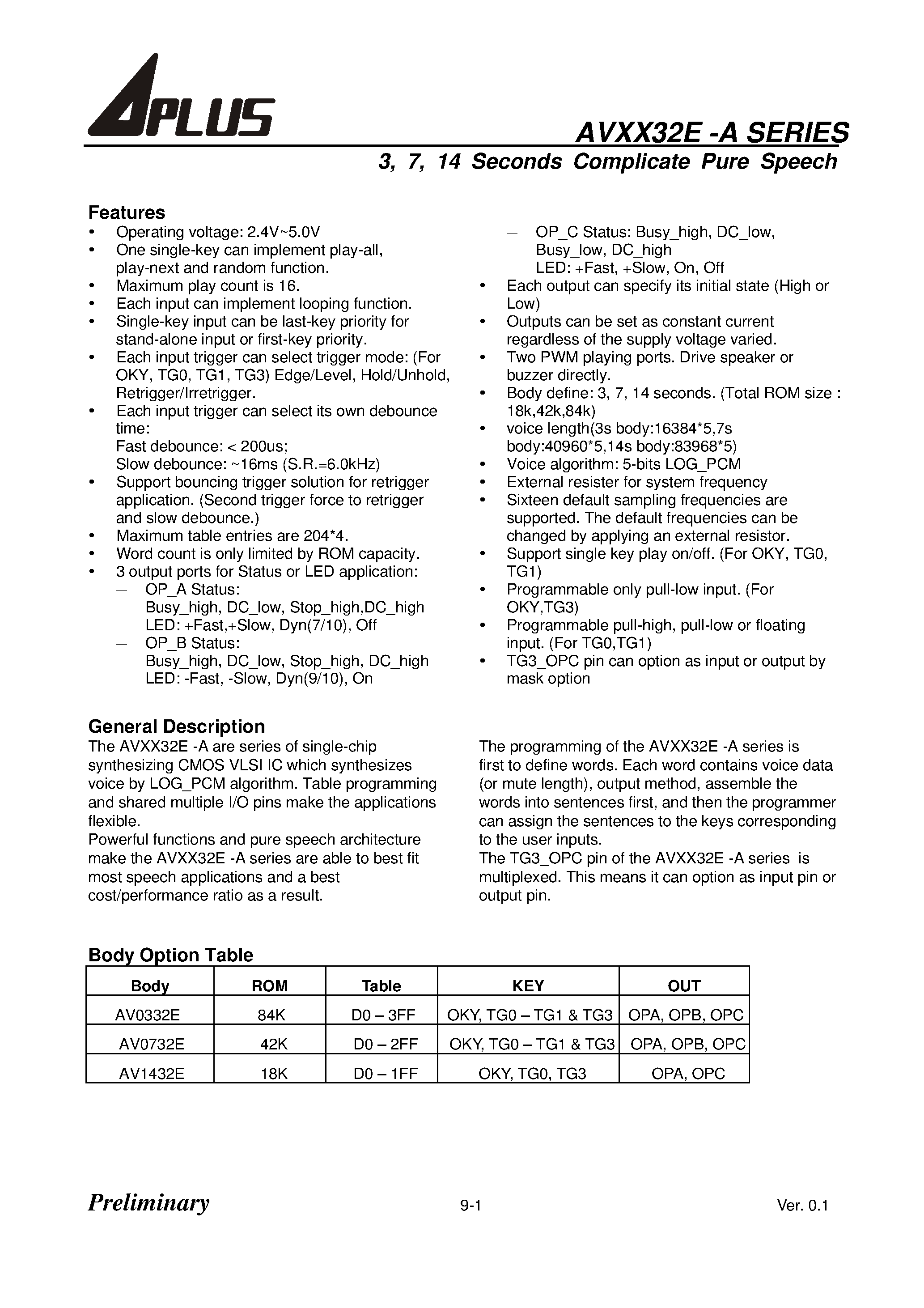 Datasheet AV0732E page 2 Datasheet AV0732E - 3/ 7/ 14 Seconds Complicate Pure Speech page 2