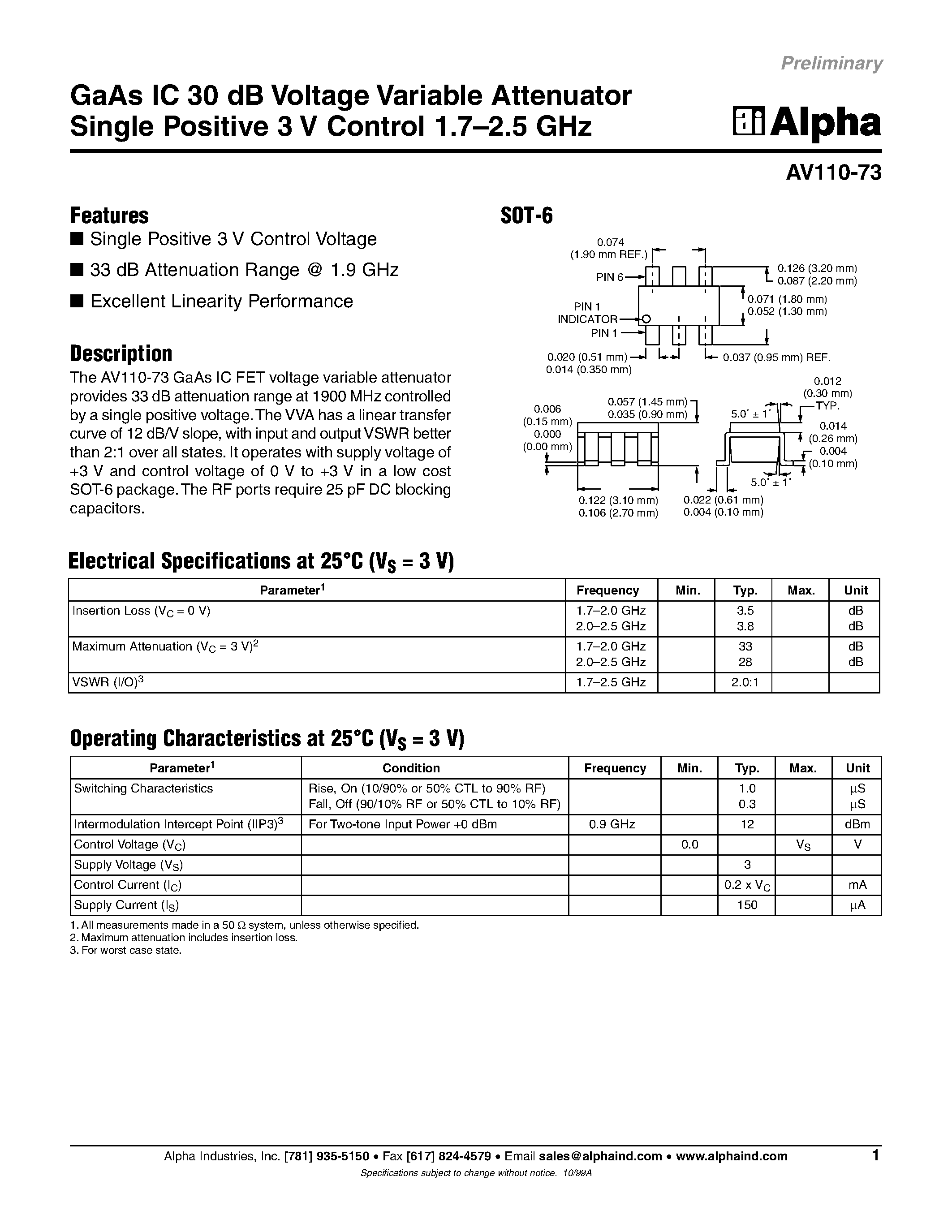 Datasheet AV110-73 - GaAs IC 30 dB Voltage Variable Attenuator Single Positive 3 V Control 1.7-2.5 GHz page 1