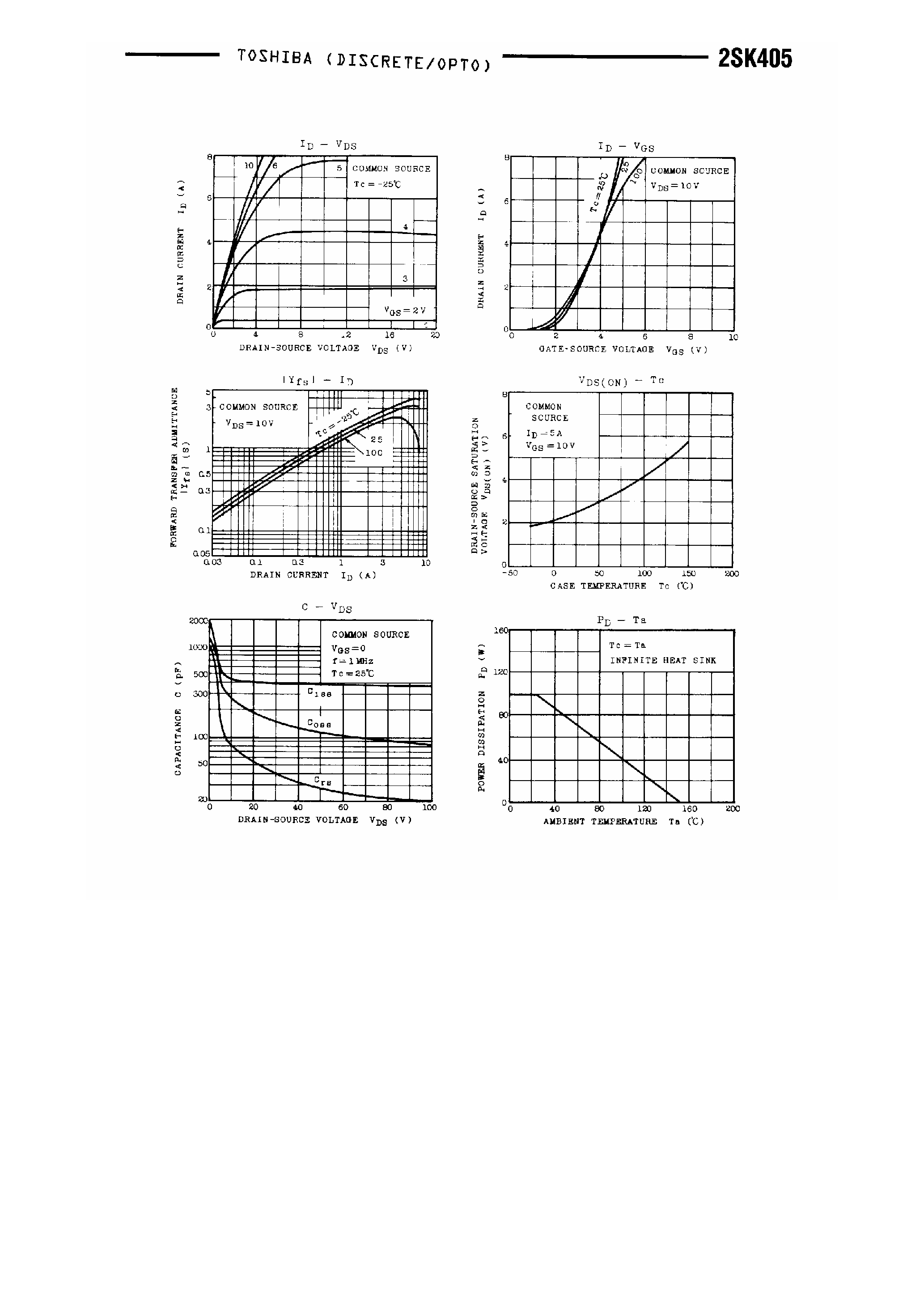 Datasheet 2SK405 - Silicon N Channel MOS type page 2