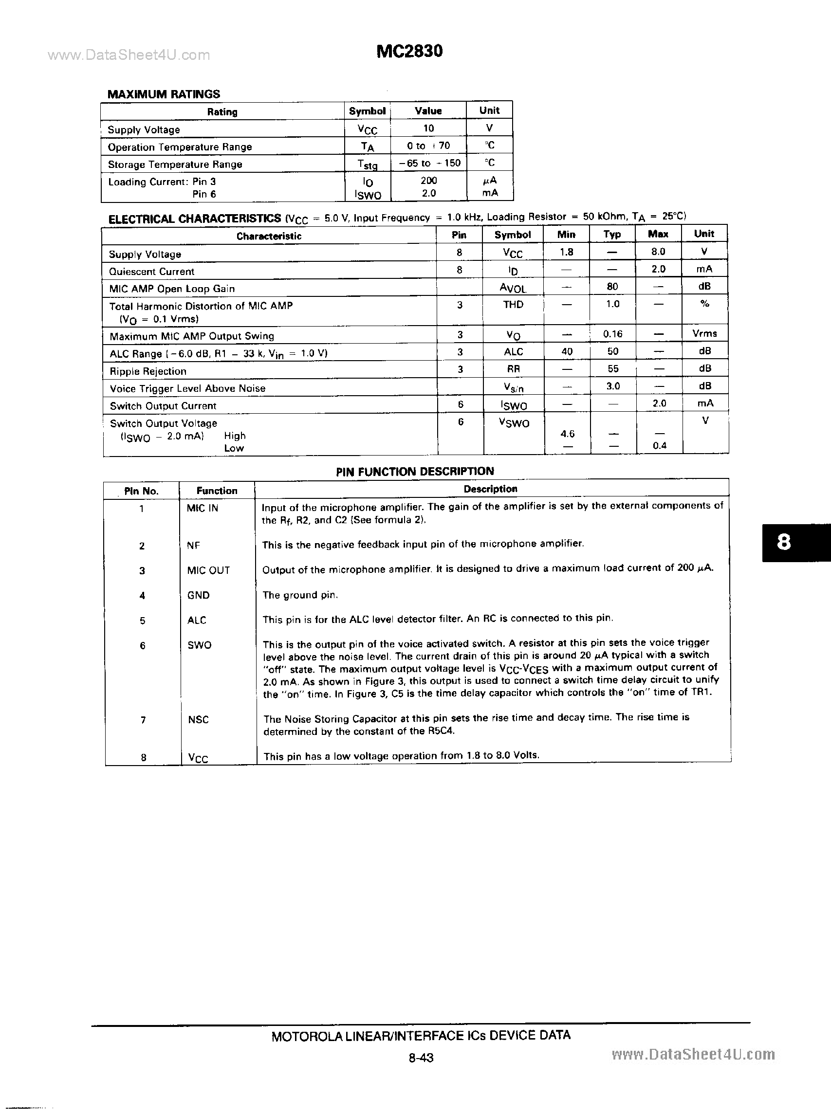 Datasheet MC2830D - Voice Activated Switch page 2