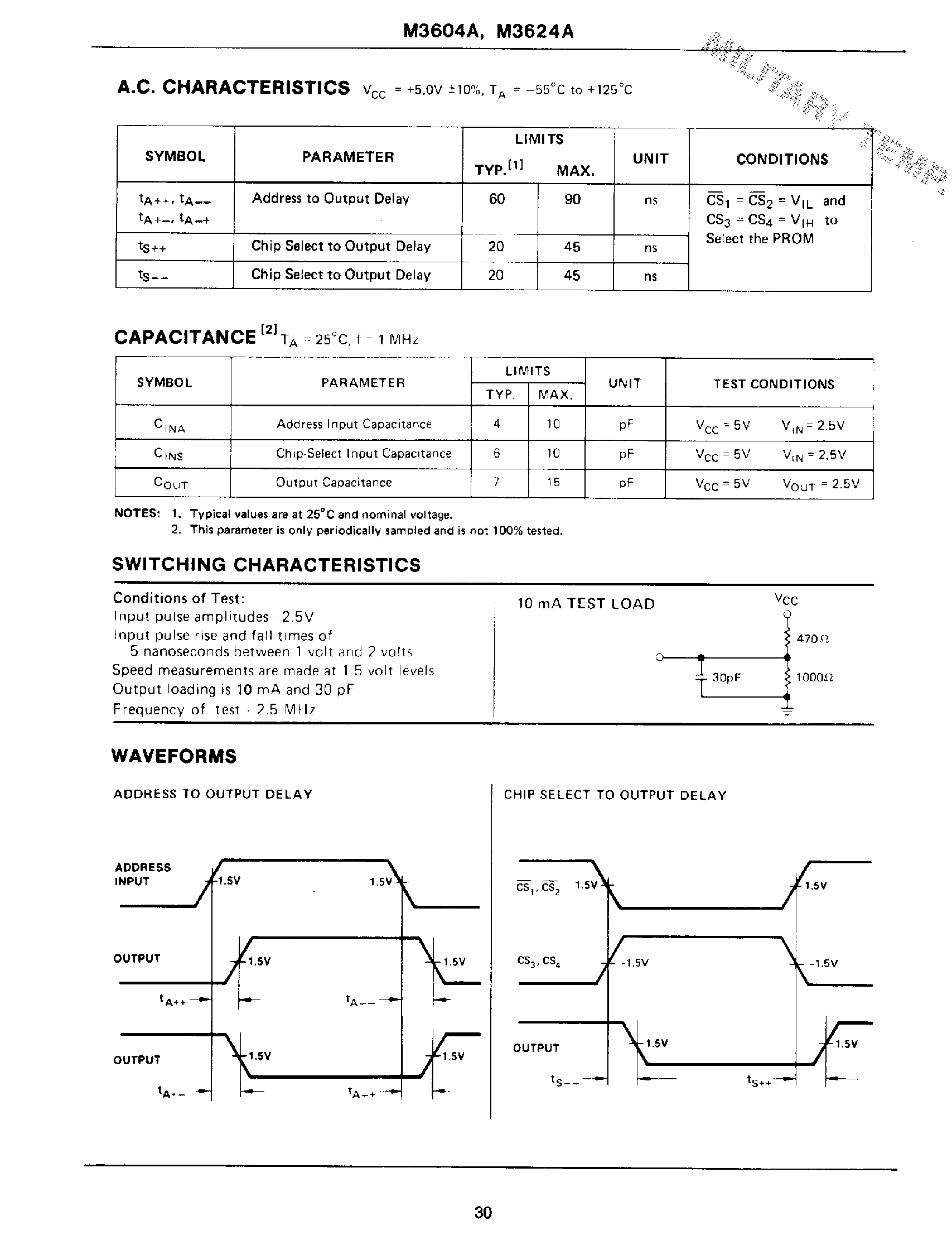 Datasheet D3624A-2 - 4K (512 x 8) HIGH-SPEED PROM page 2