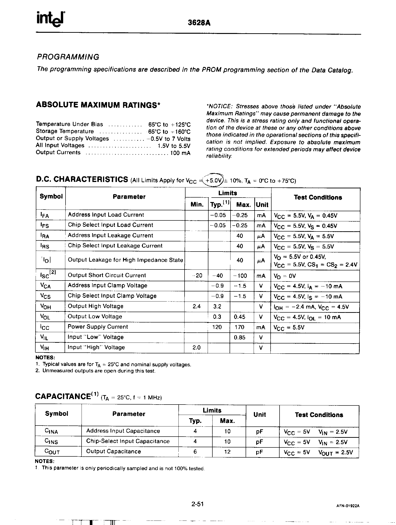 Datasheet D3628-4 page 2 Datasheet D3628-4 - 8K (1K x 8) BIPOLAR PROM page 2