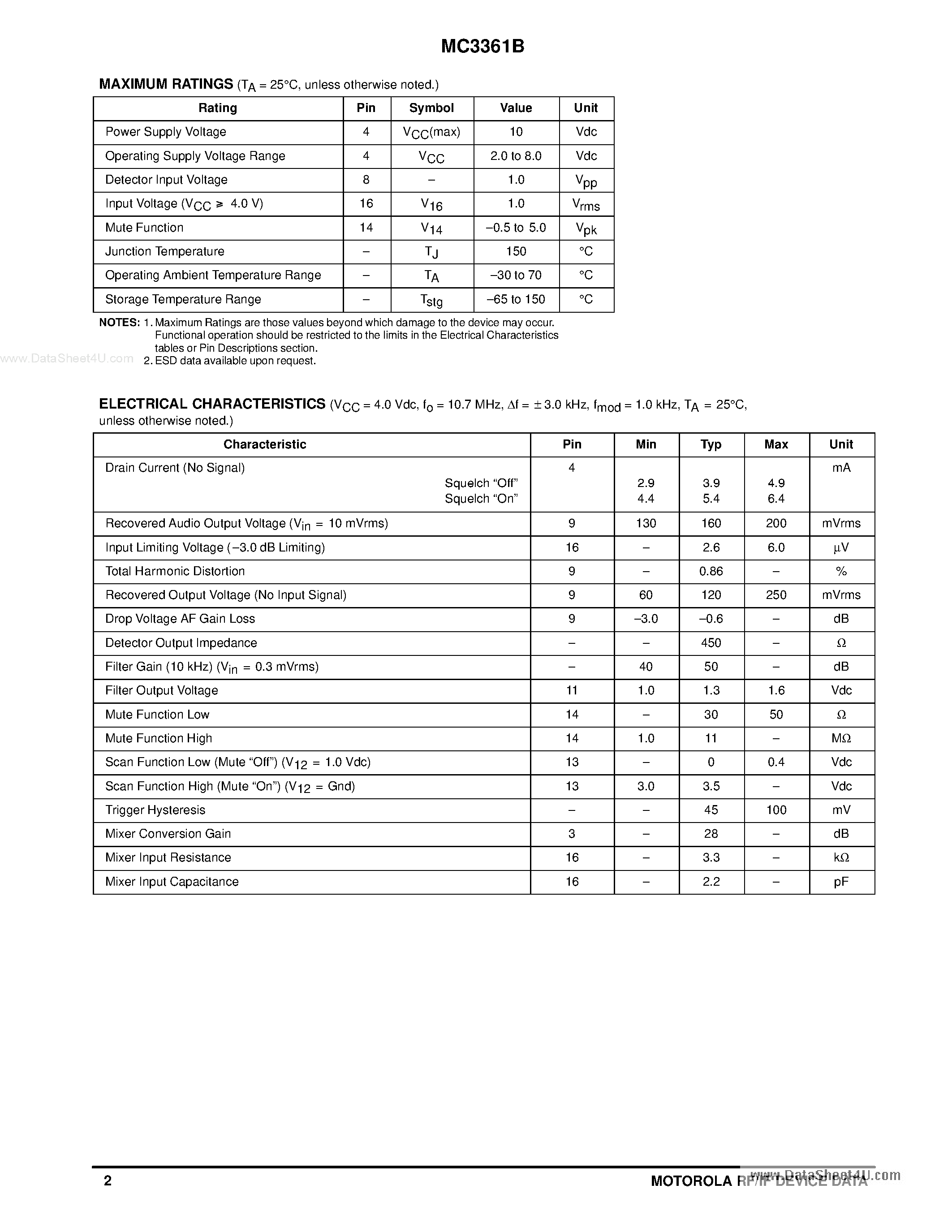 Datasheet mc3361 - LOW POWER NARROWBAND FM IF page 2