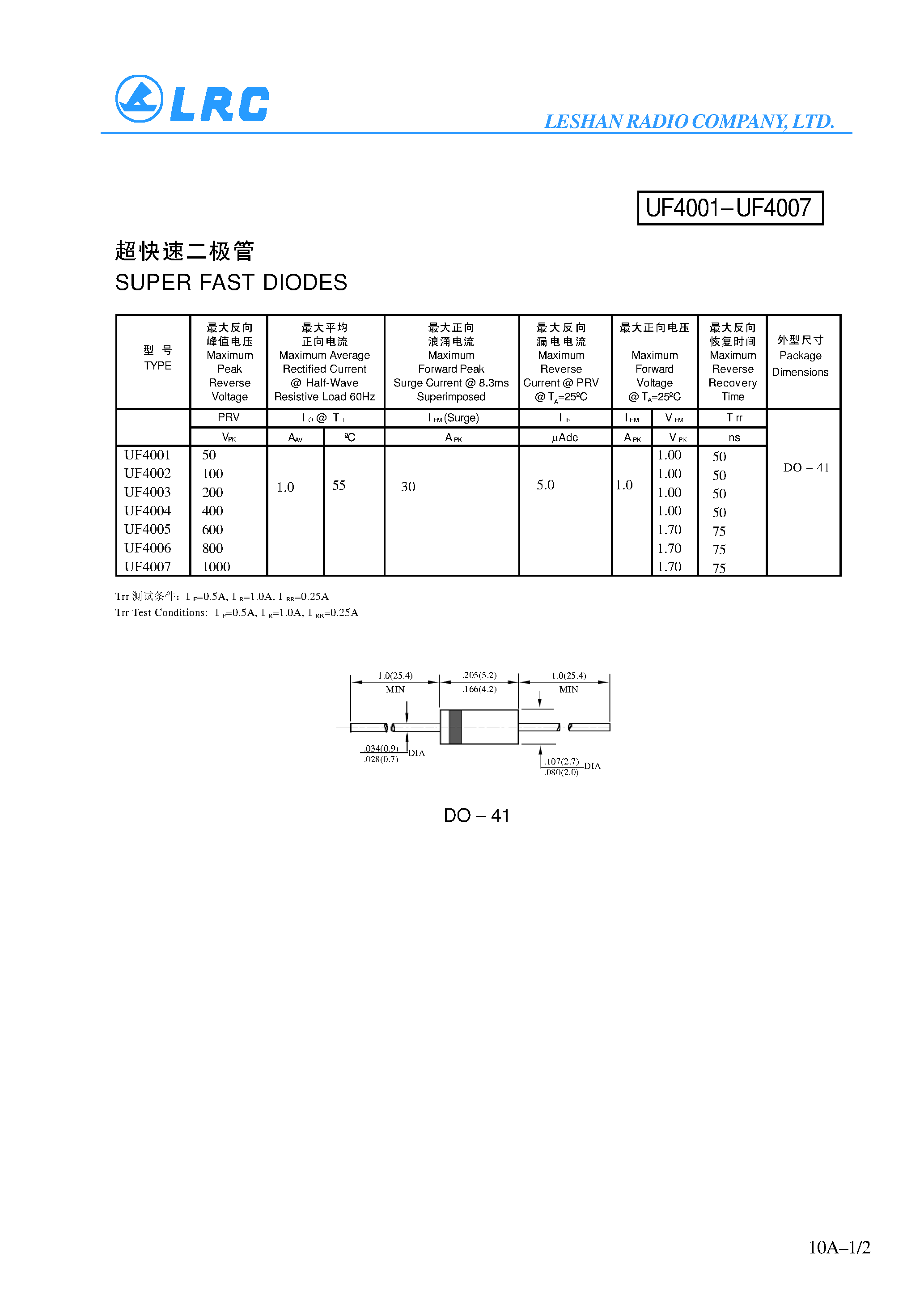 Даташит на микросхему UF4004 страница 1 Даташит UF4004 - SUPER FAST DIODES страница 1