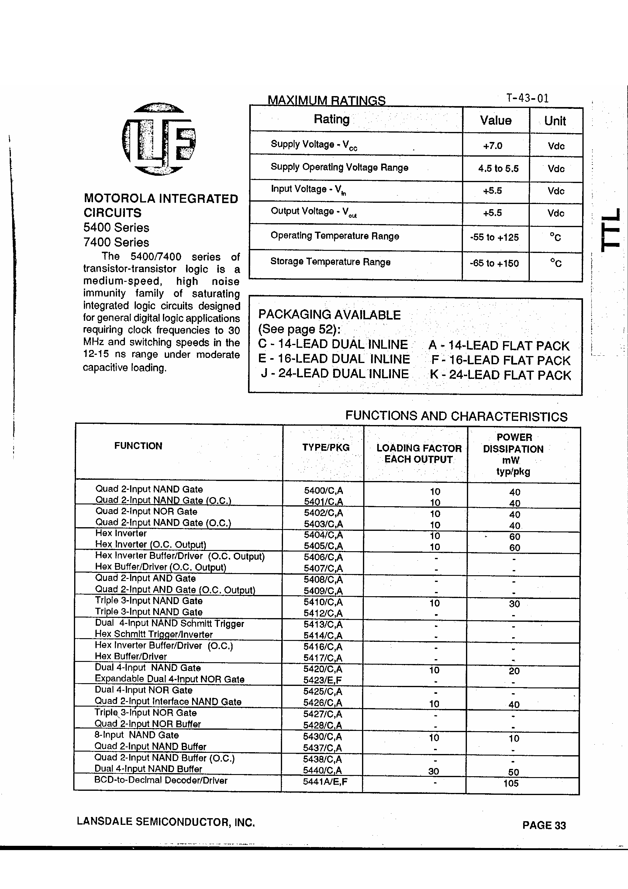 Datasheet ML74120 - Transistor-Transistor logic / noise immunity family page 1