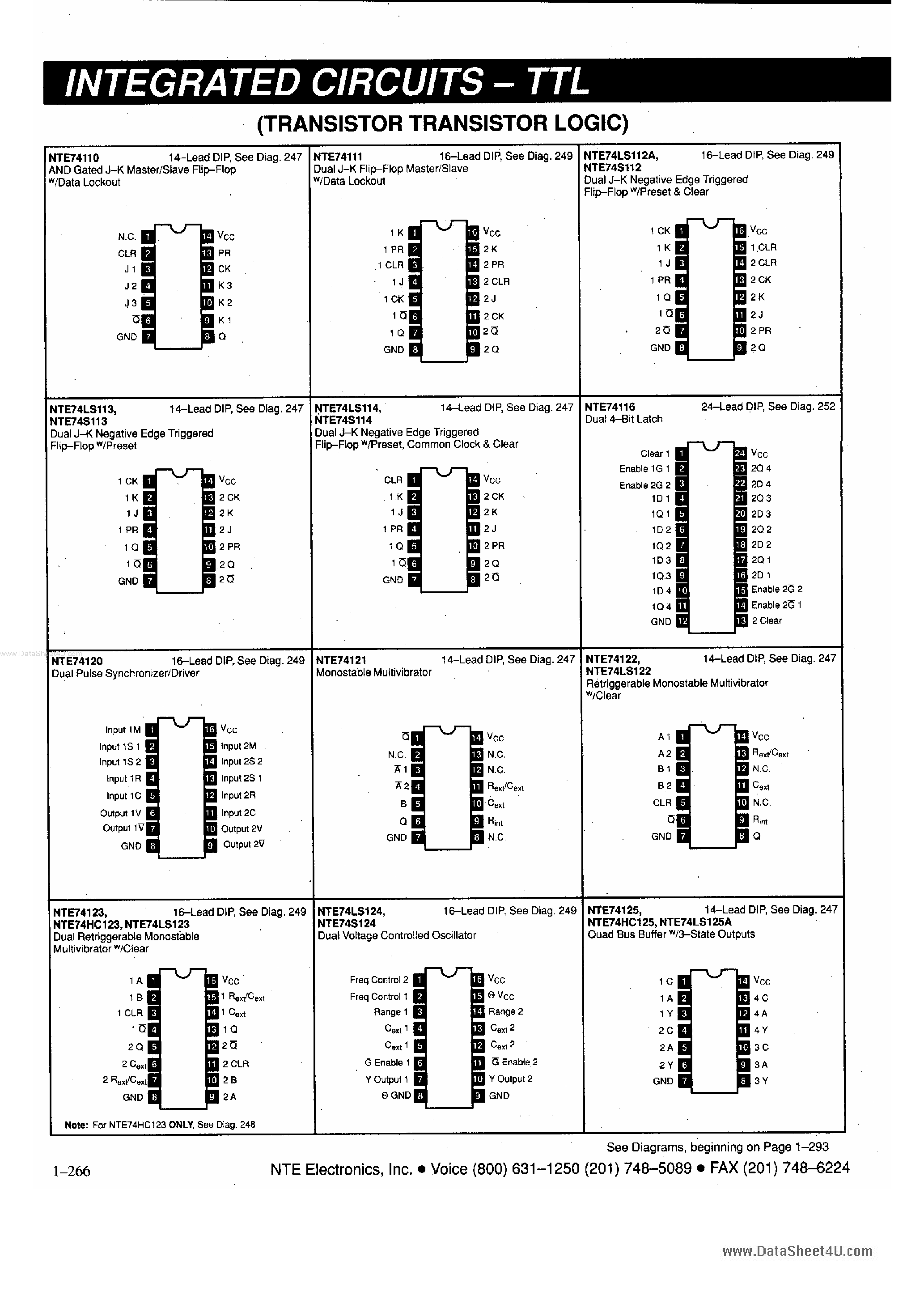 Даташит NTE74120 - Integrated Circuits - TTL страница 1