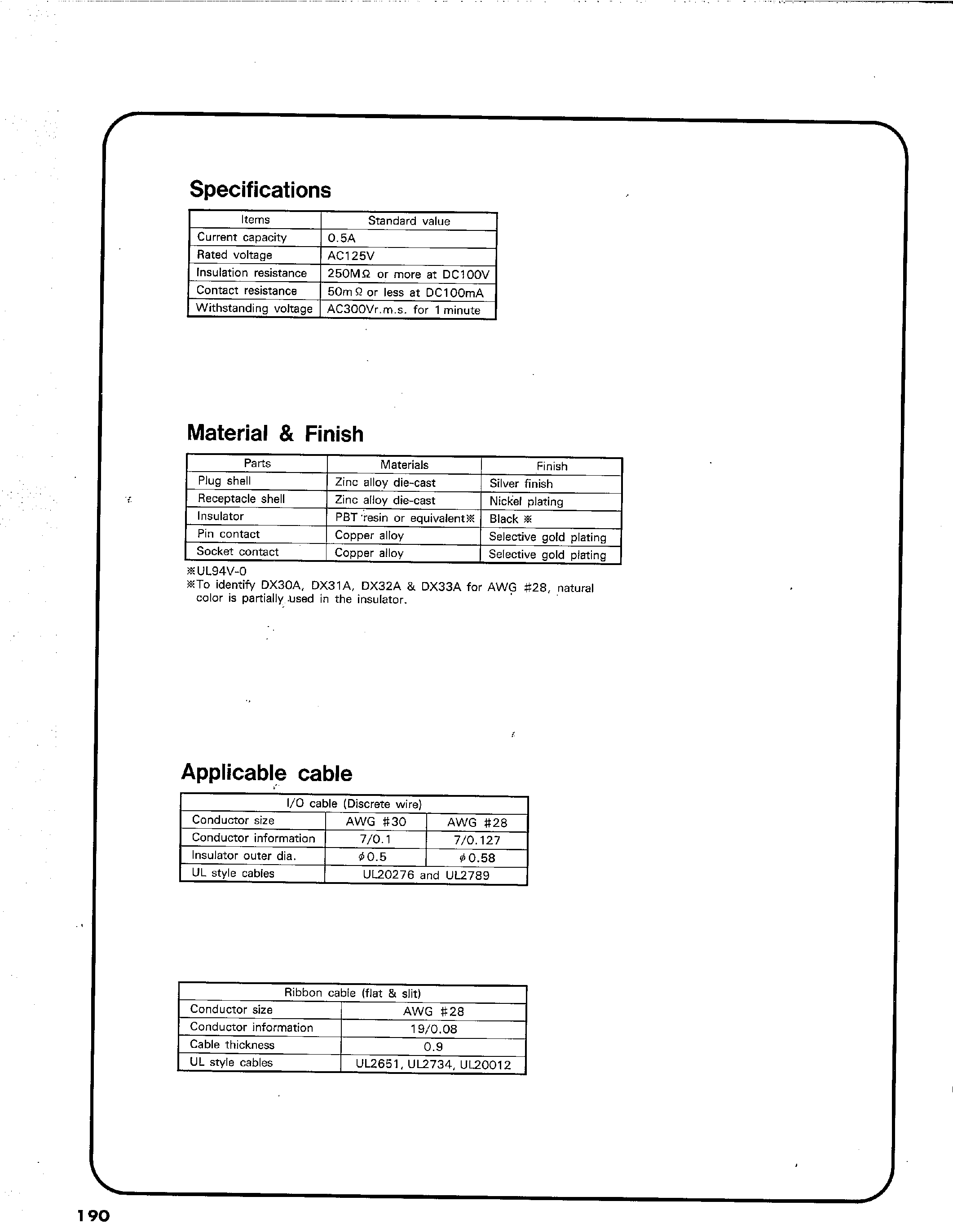Datasheet DX31A-100SW-CP3 - DX SERIES HIGH-DENSITY I/O CONNECTORS page 2