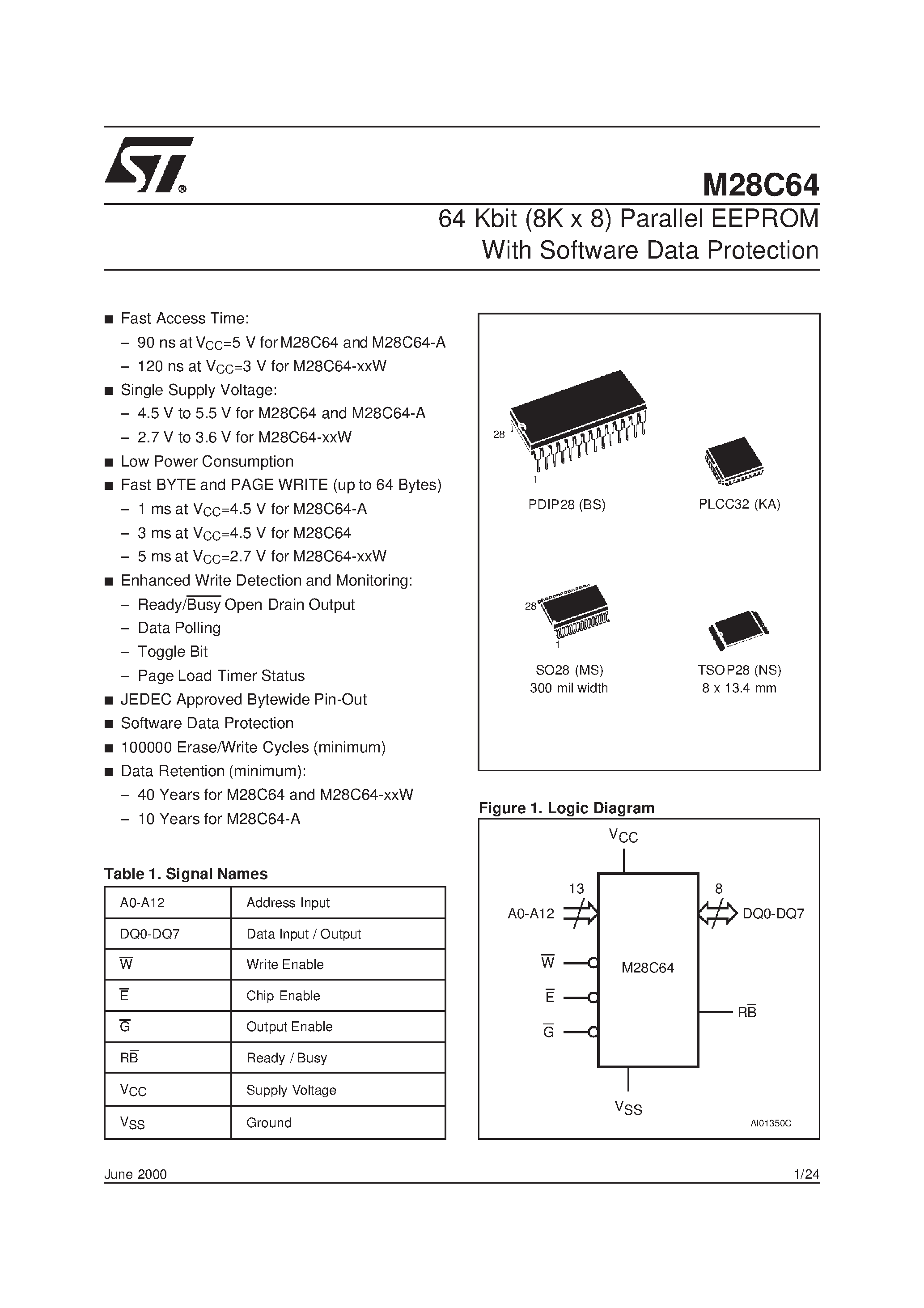 Datasheet M28C64-20WMS3T page 1 Datasheet M28C64-20WMS3T - 64 Kbit 8K x 8 Parallel EEPROM With Software Data Protection page 1