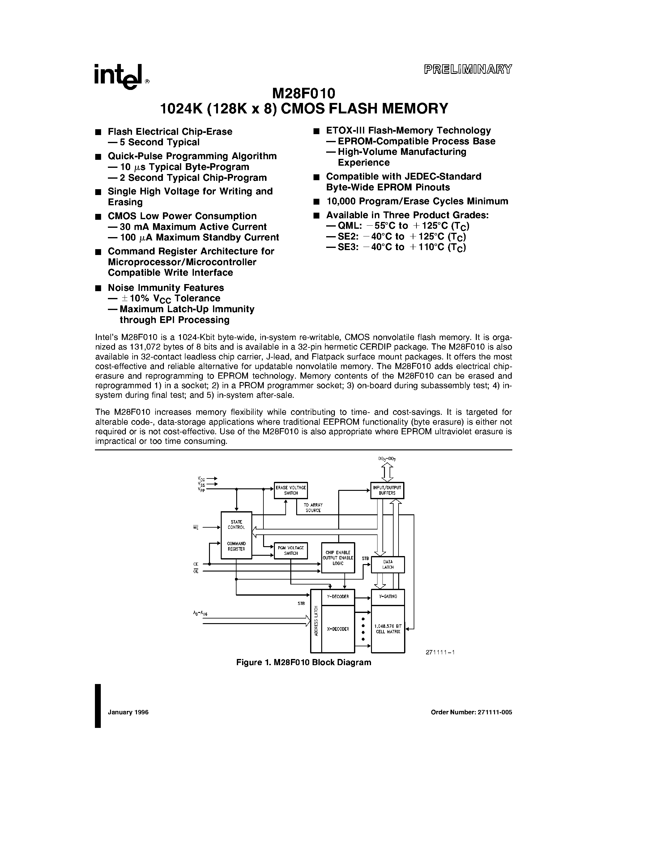 Datasheet M28F010 - 1024K (128K x 8) CMOS FLASH MEMORY page 1