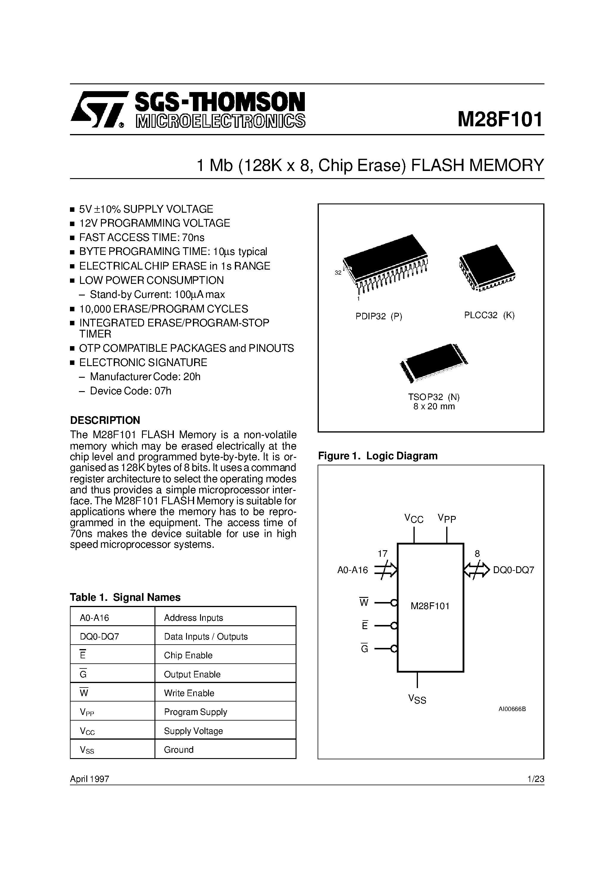 Datasheet M28F101-70XP6 - 1 Mb 128K x 8/ Chip Erase FLASH MEMORY page 1