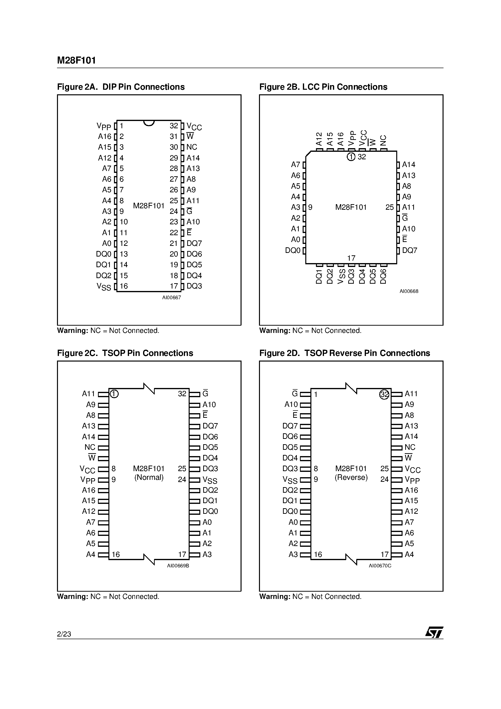 Datasheet M28F101-90XP6 - 1 Mb 128K x 8/ Chip Erase FLASH MEMORY page 2
