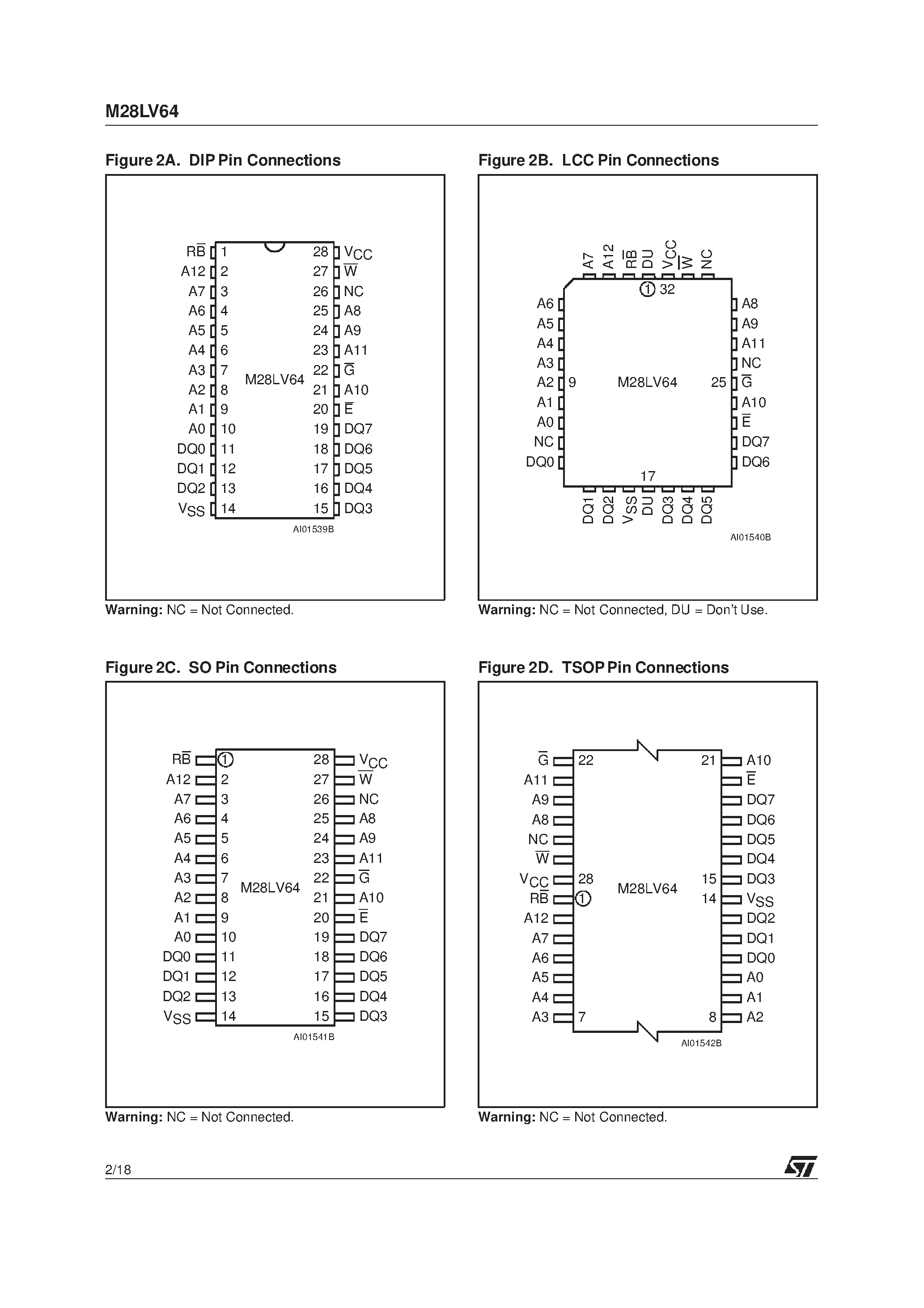 Datasheet M28LV64-200XP6 - 64K 8K x 8 LOW VOLTAGE PARALLEL EEPROM with SOFTWARE DATA PROTECTION page 2