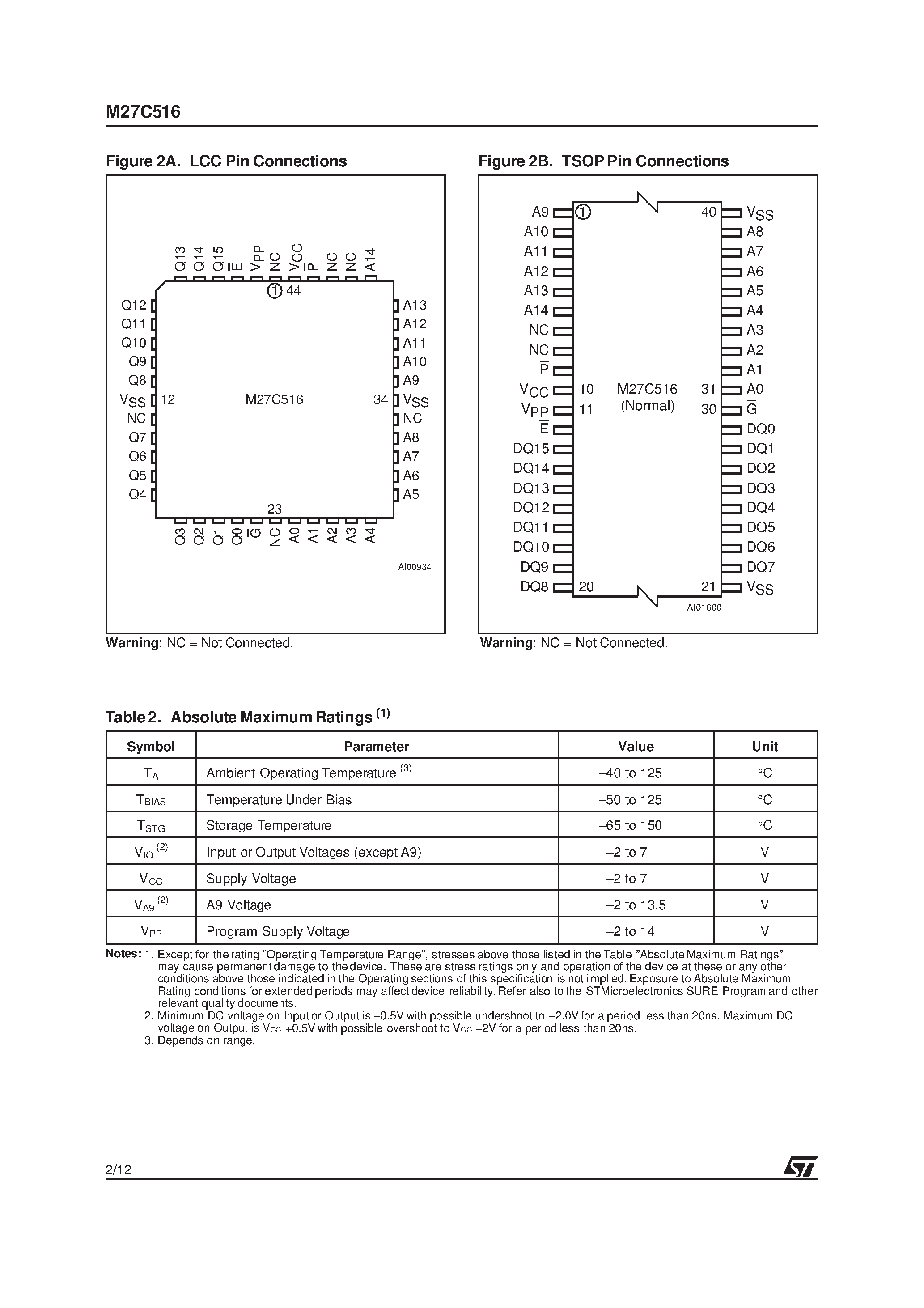 Datasheet M27C516-10XN6TR - 512 Kbit 32Kb x16 OTP EPROM page 2