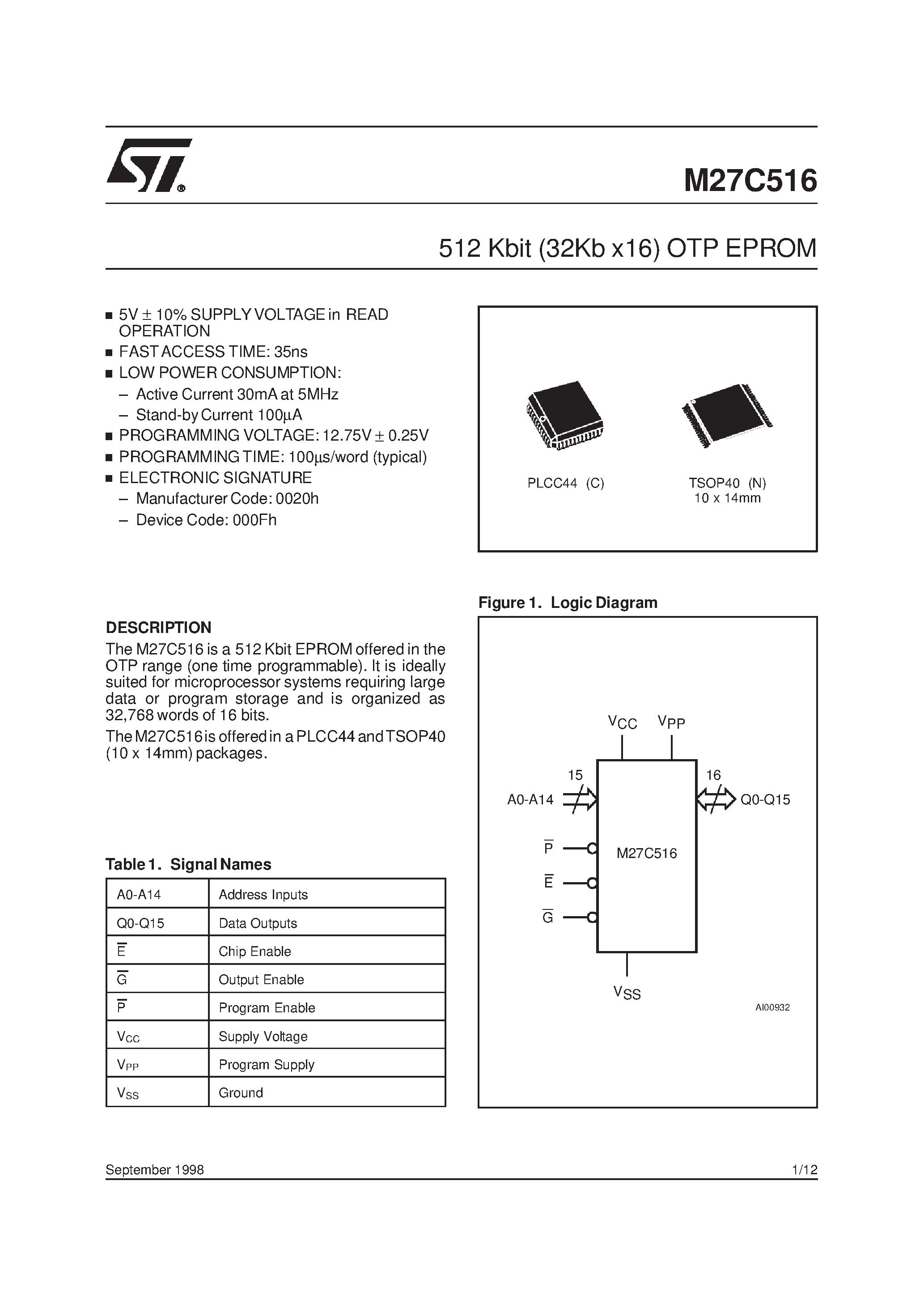 Datasheet M27C516-85C1TR - 512 Kbit 32Kb x16 OTP EPROM page 1