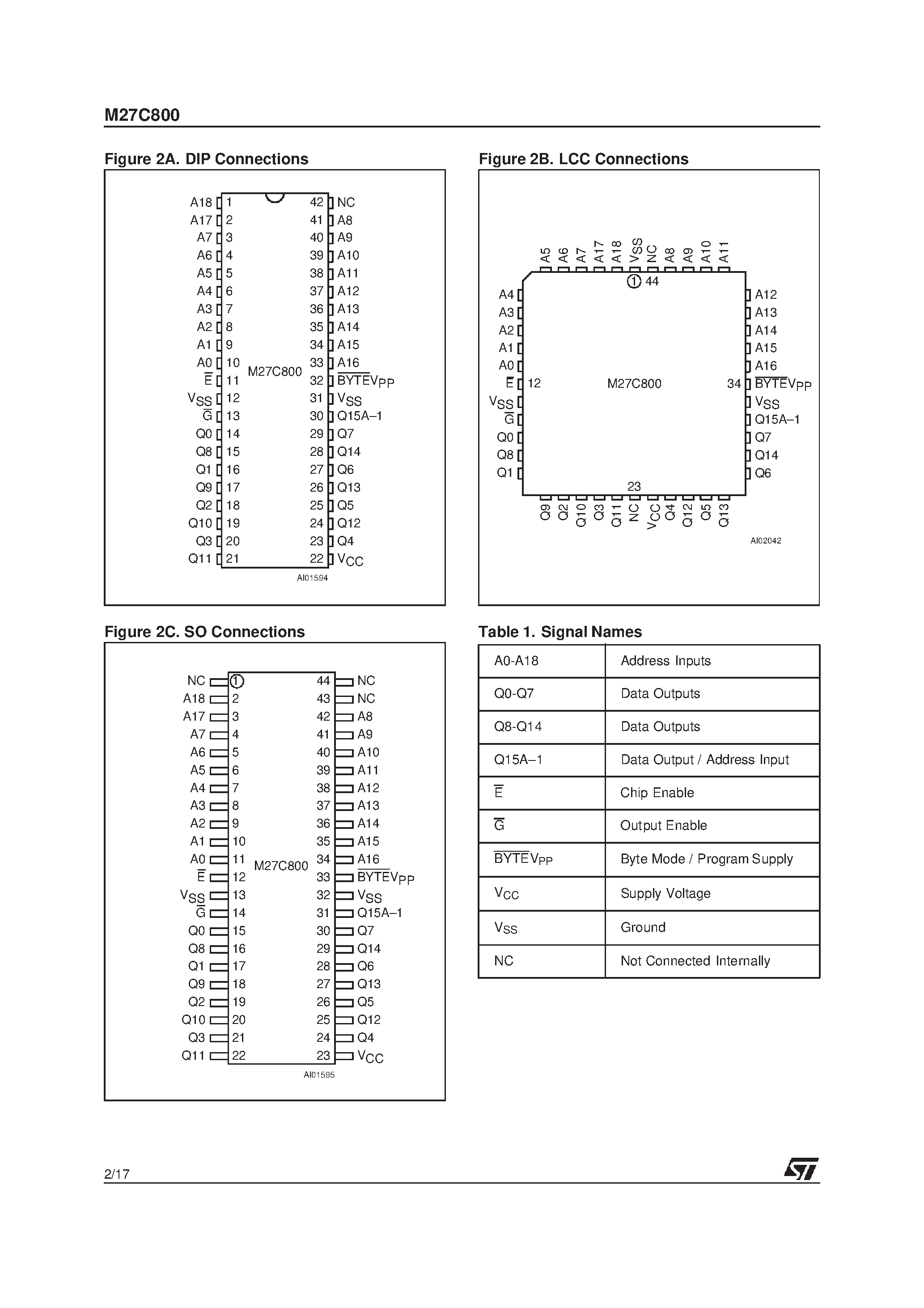 Datasheet M27C800-90XK6TR - 8 Mbit 1Mb x8 or 512Kb x16 UV EPROM and OTP EPROM page 2